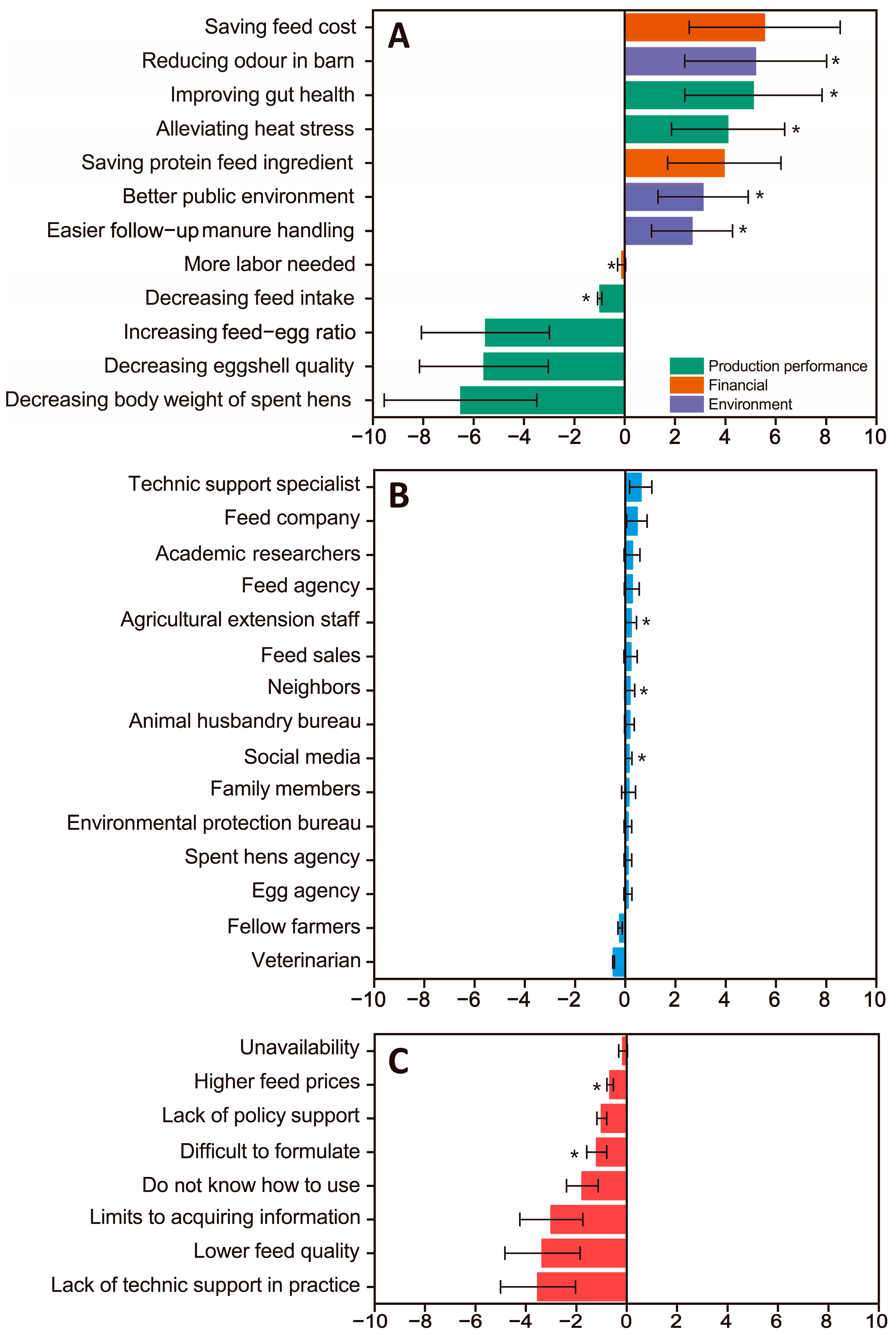 Animals 15 00146 g002