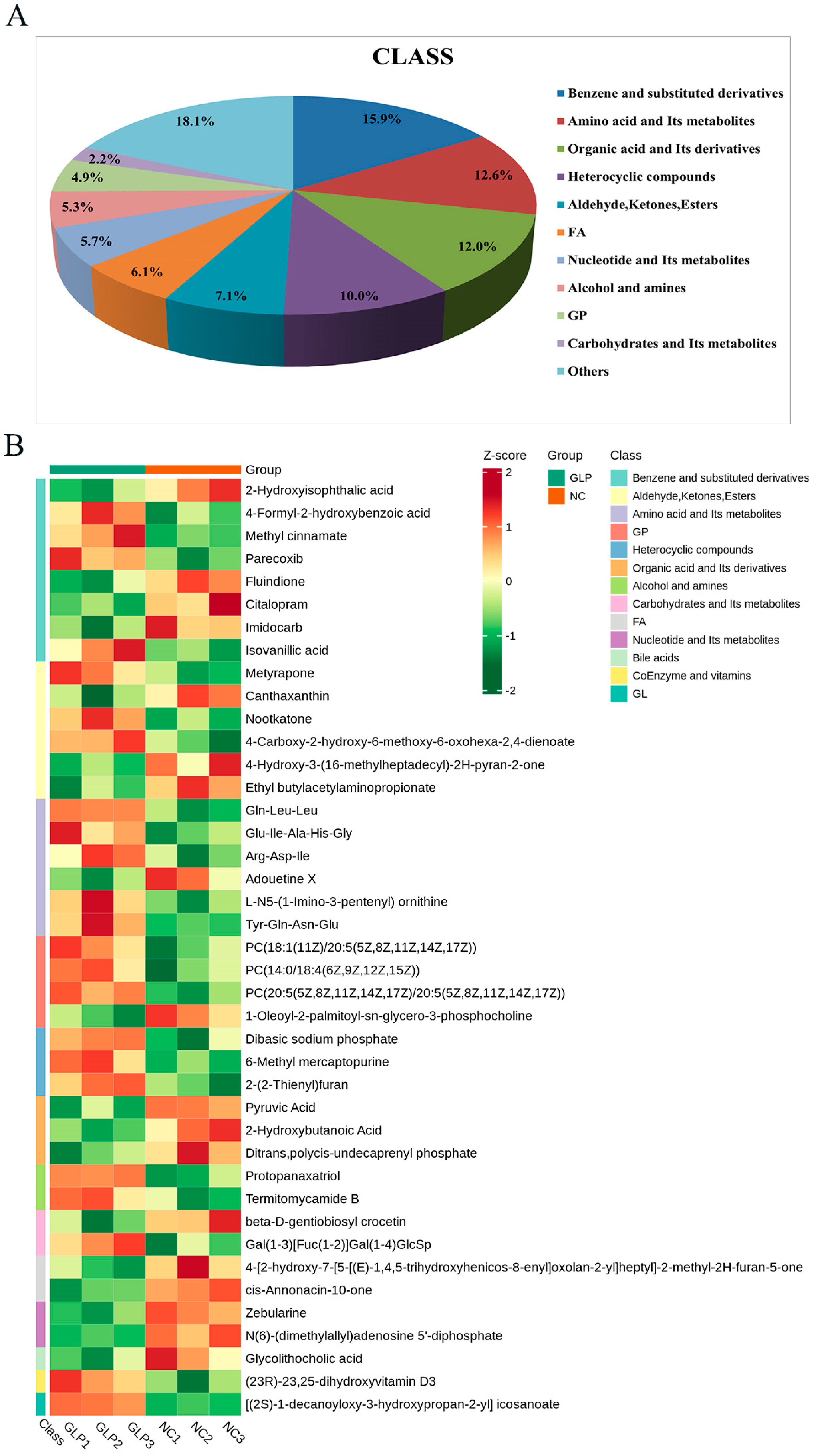 Animals 15 00153 g005