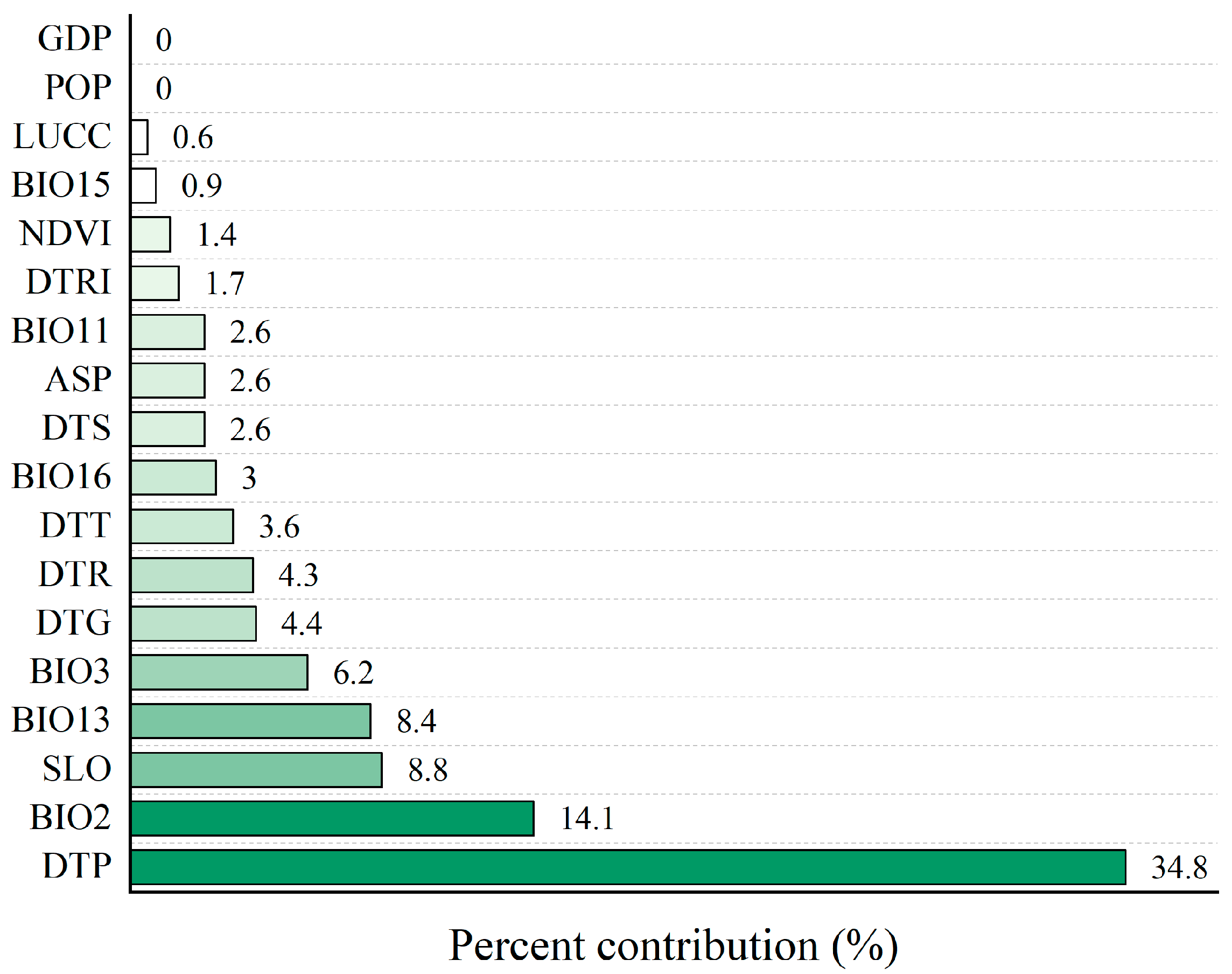 Animals 15 00160 g002