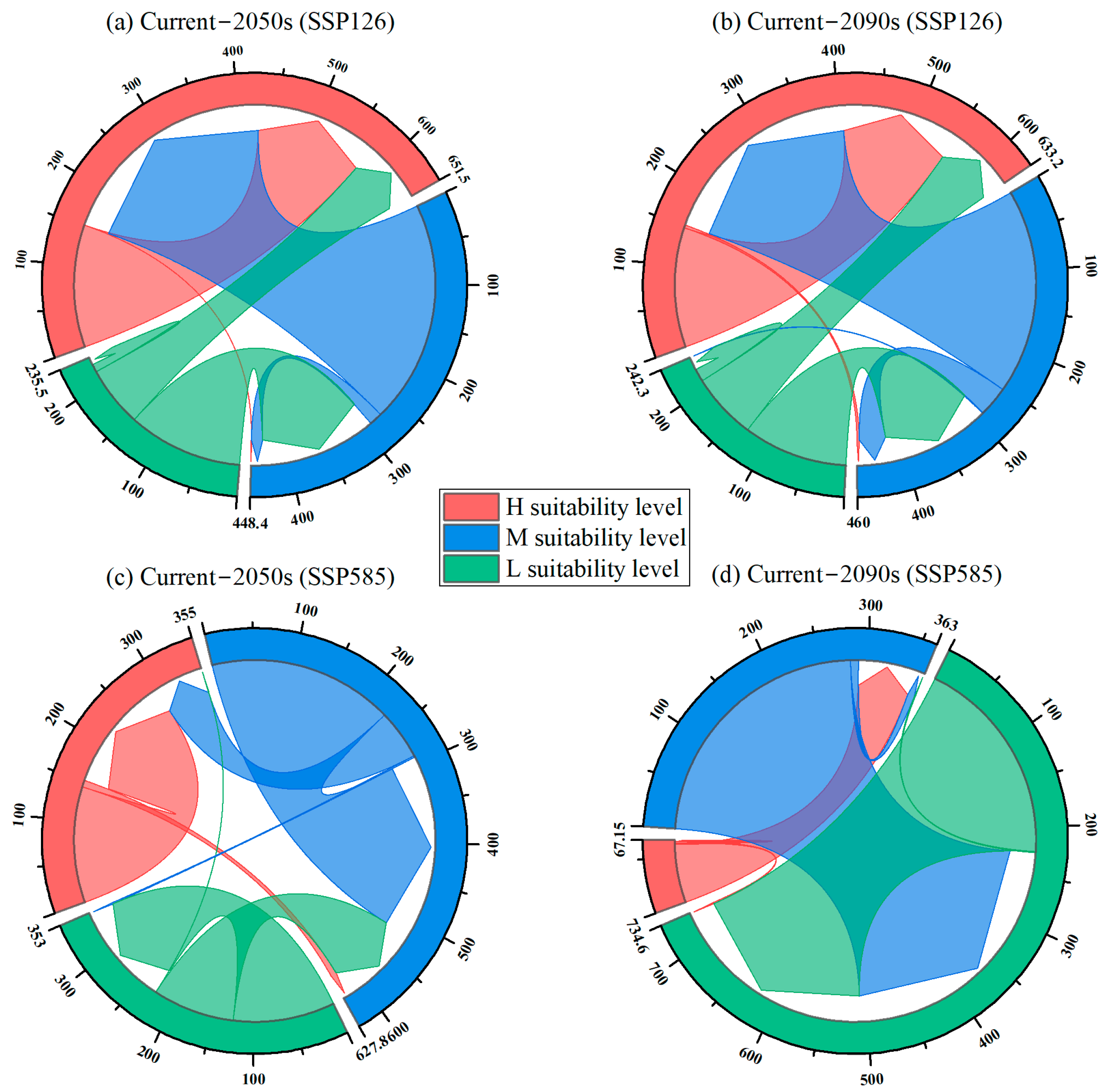 ℳ. Strategies for Designing Anti‐Chlorine Corrosion Catalysts
