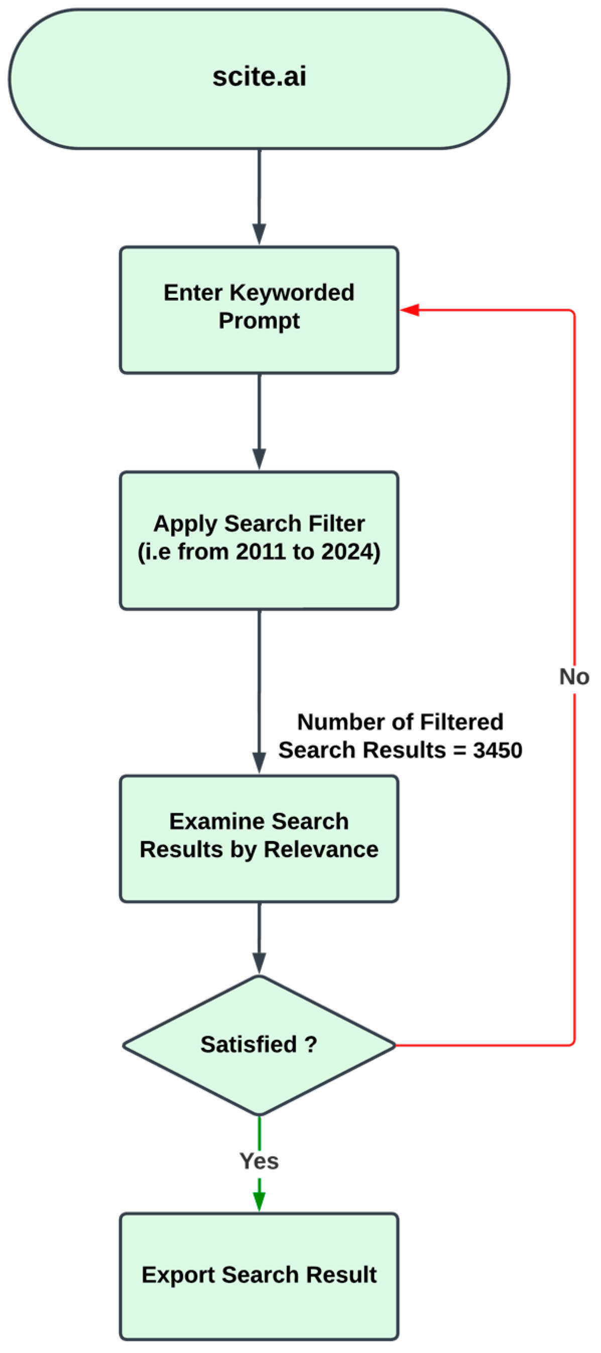 Animals 15 00162 g001 Animals 15 00162 g001