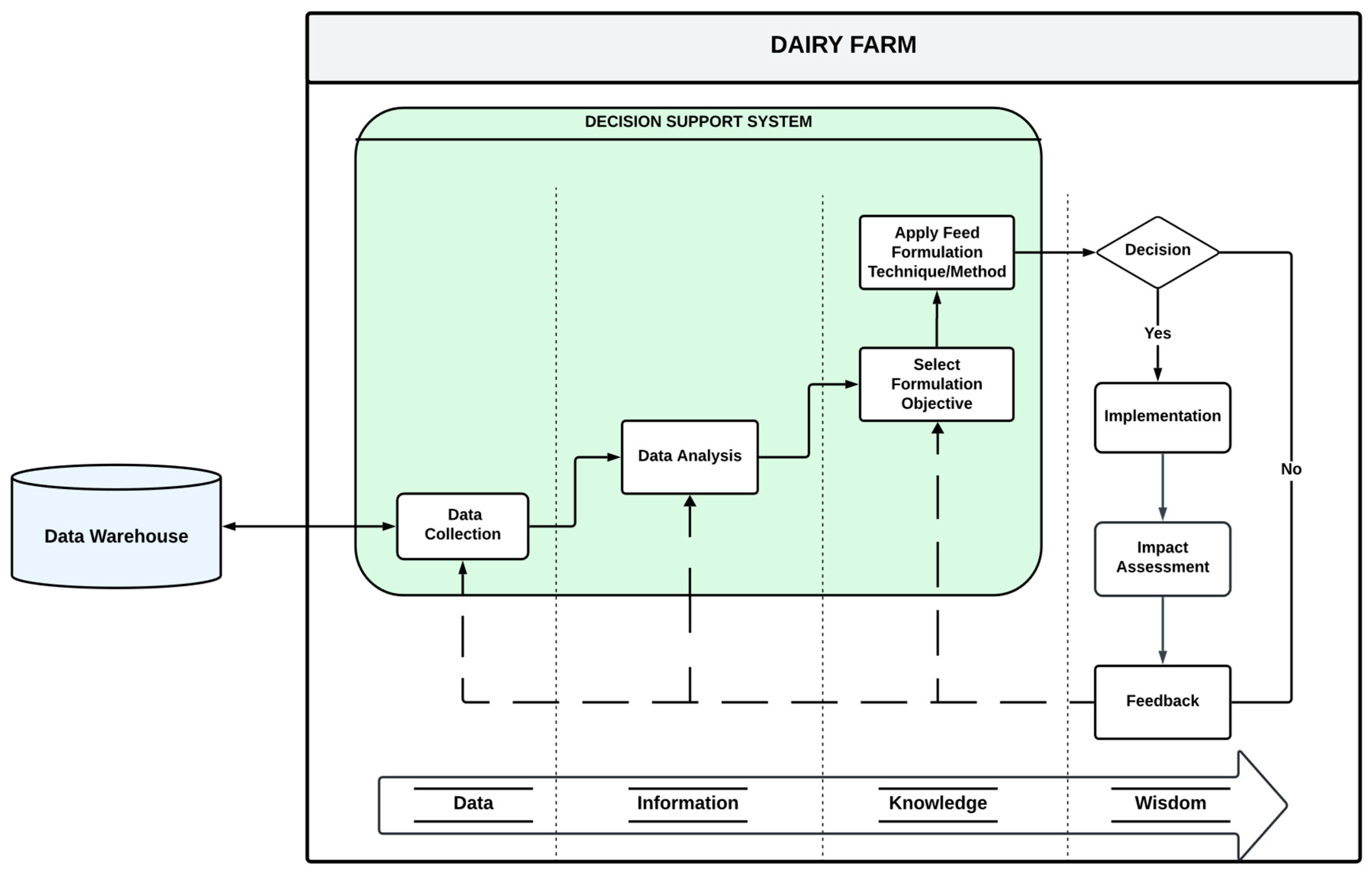 Animals 15 00162 g004 Animals 15 00162 g004