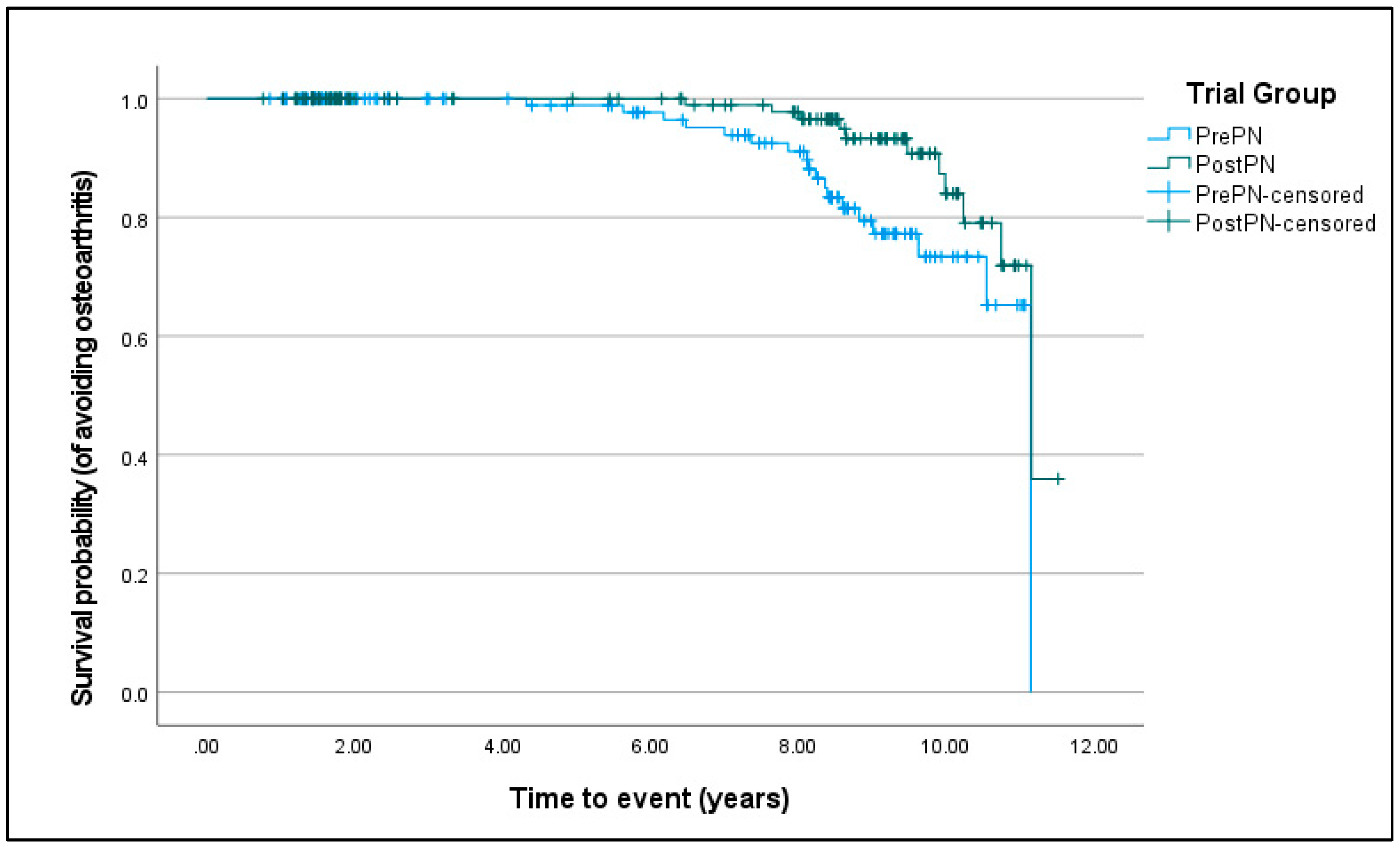 Animals 15 00167 g002