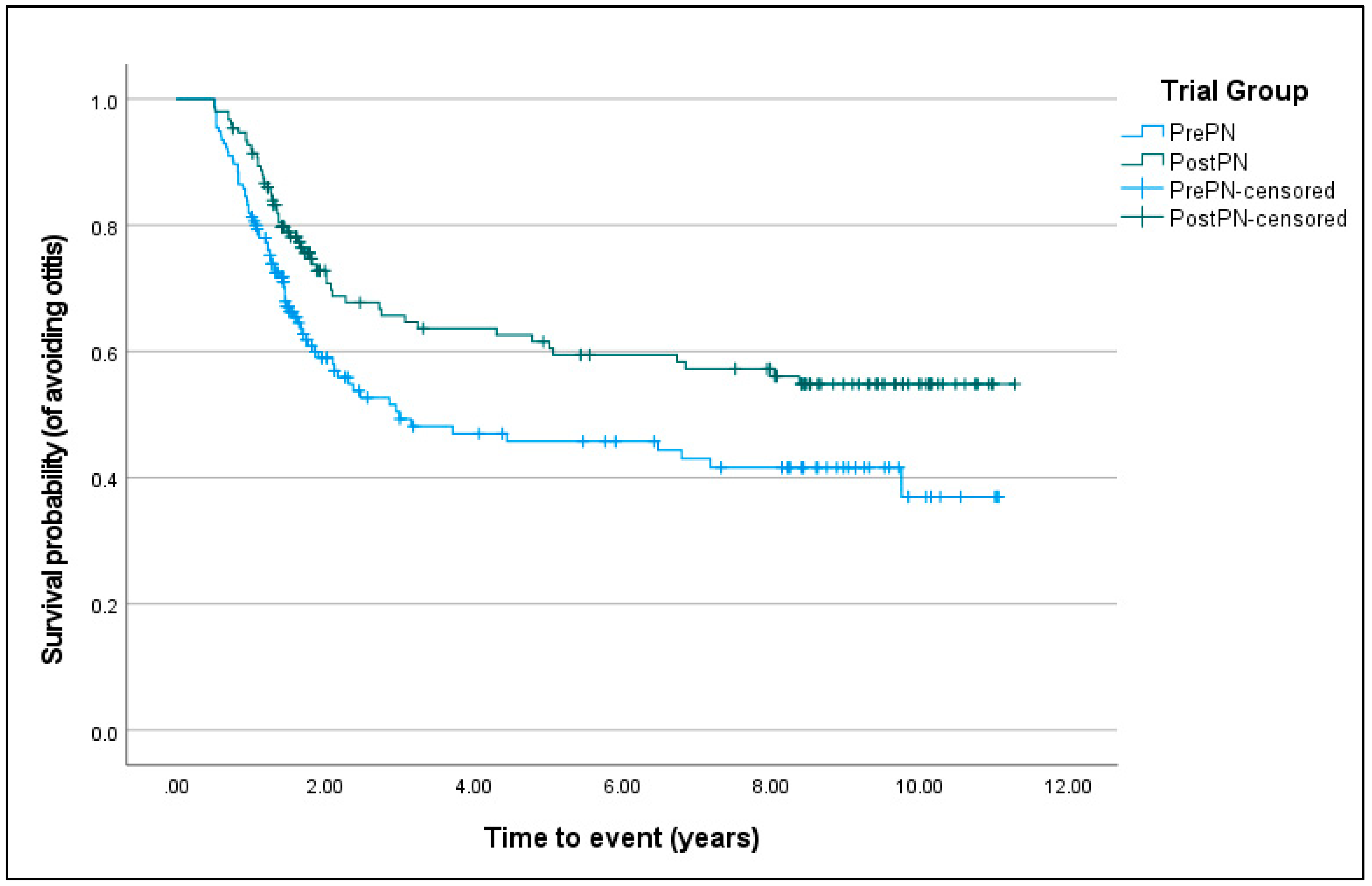 Animals 15 00167 g007
