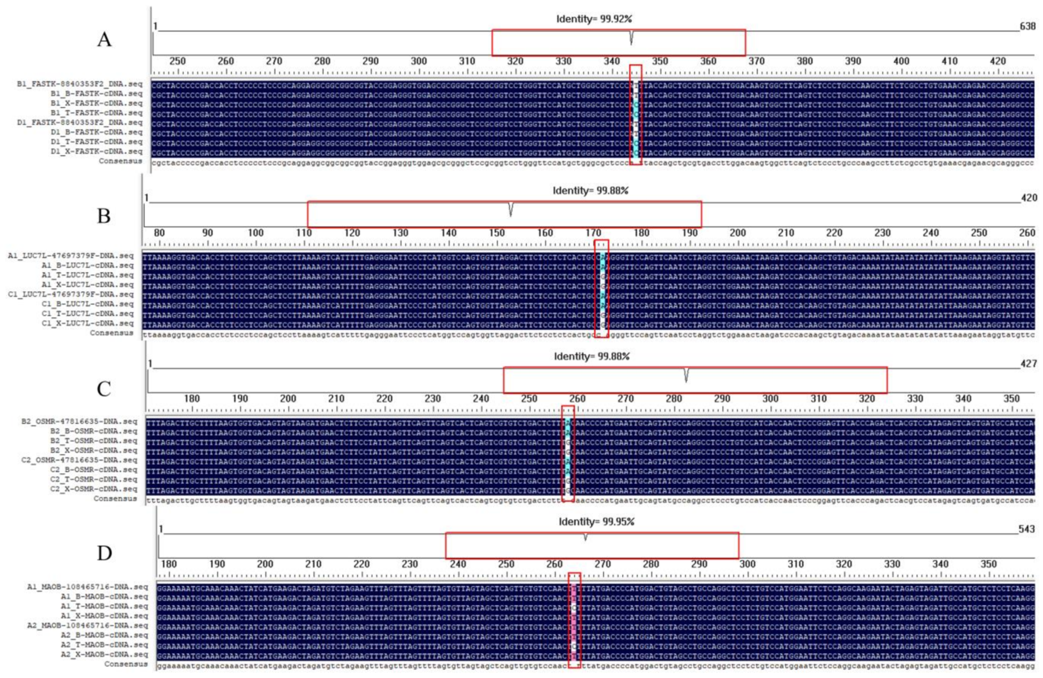 Animals 15 00171 g007 Animals 15 00171 g007