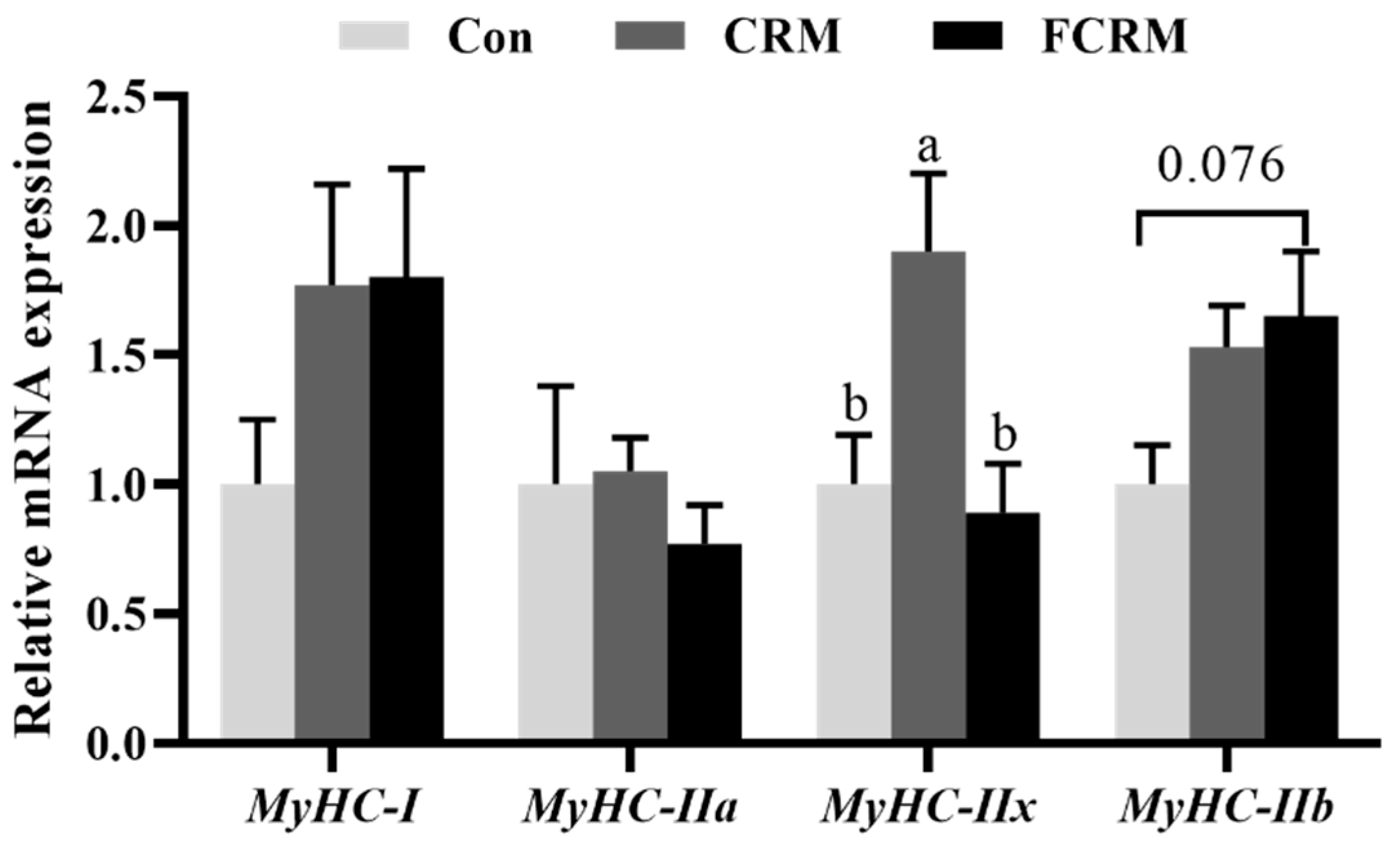 Animals 15 00177 g001