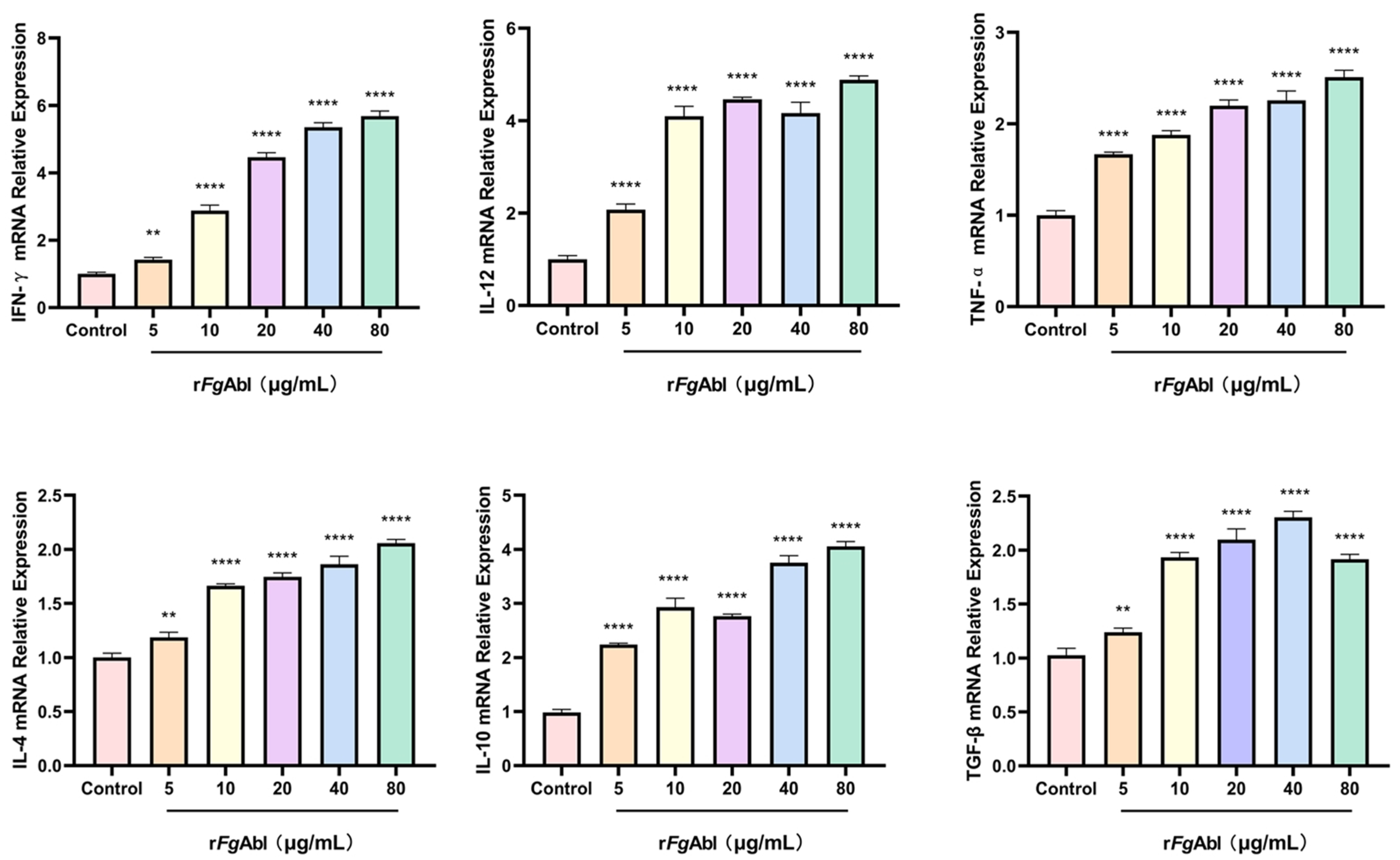 Animals 15 00179 g007