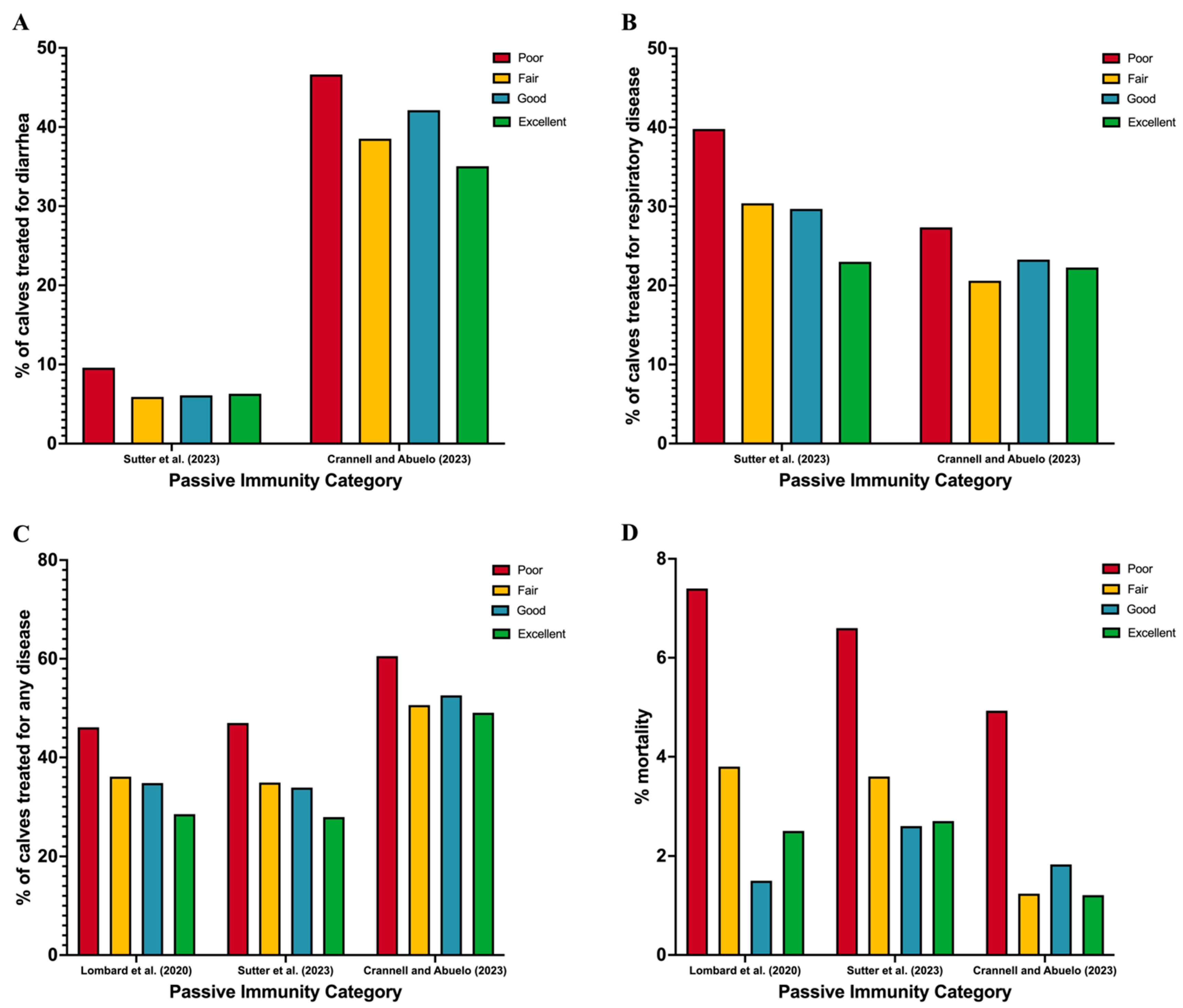 Animals 15 00181 g001