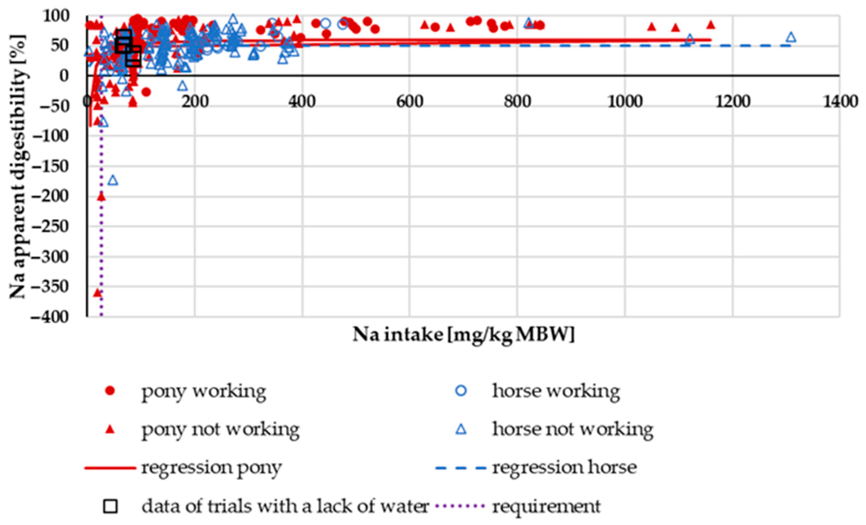 Animals 15 00191 g001 Animals 15 00191 g001
