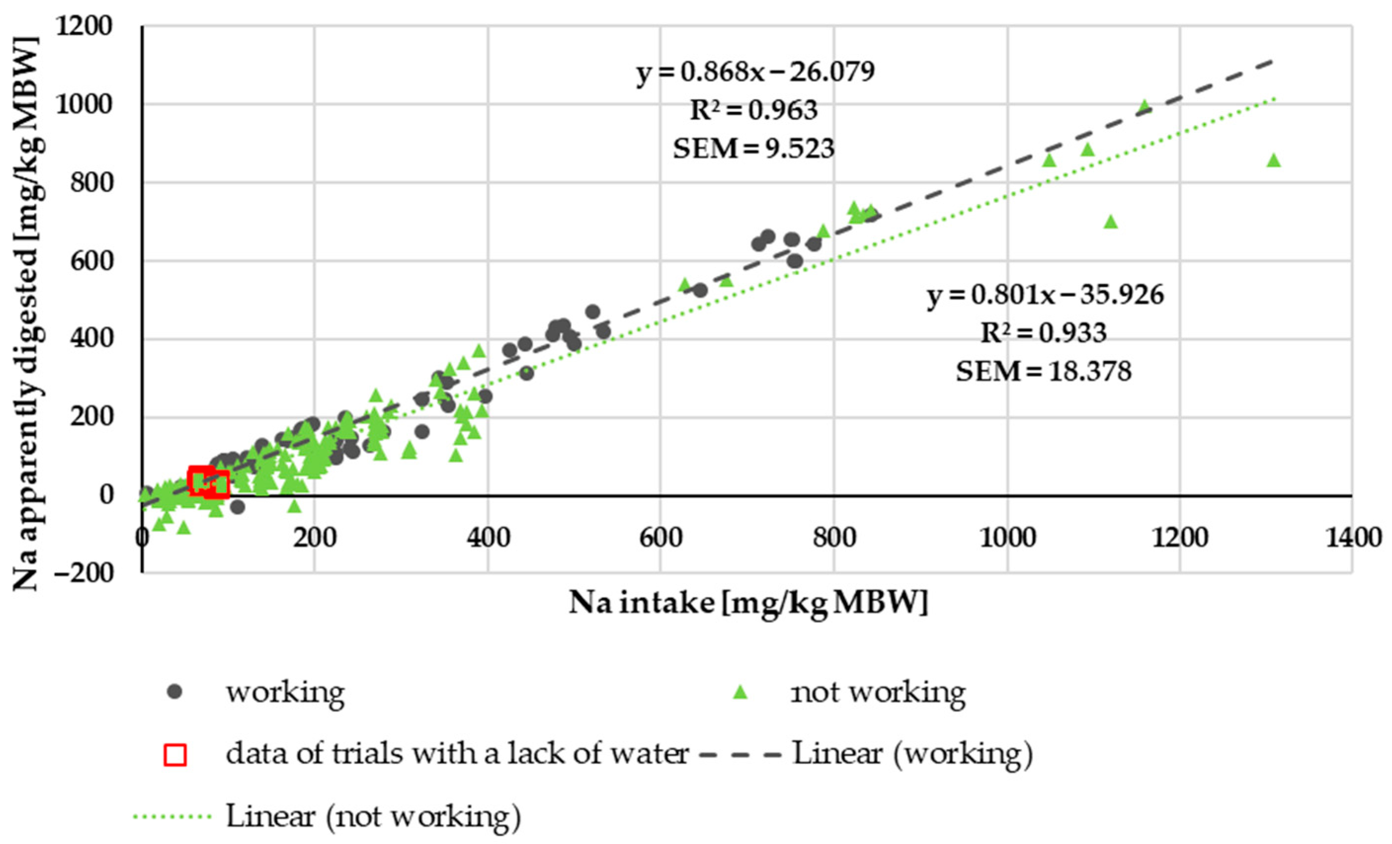 Animals 15 00191 g002 Animals 15 00191 g002
