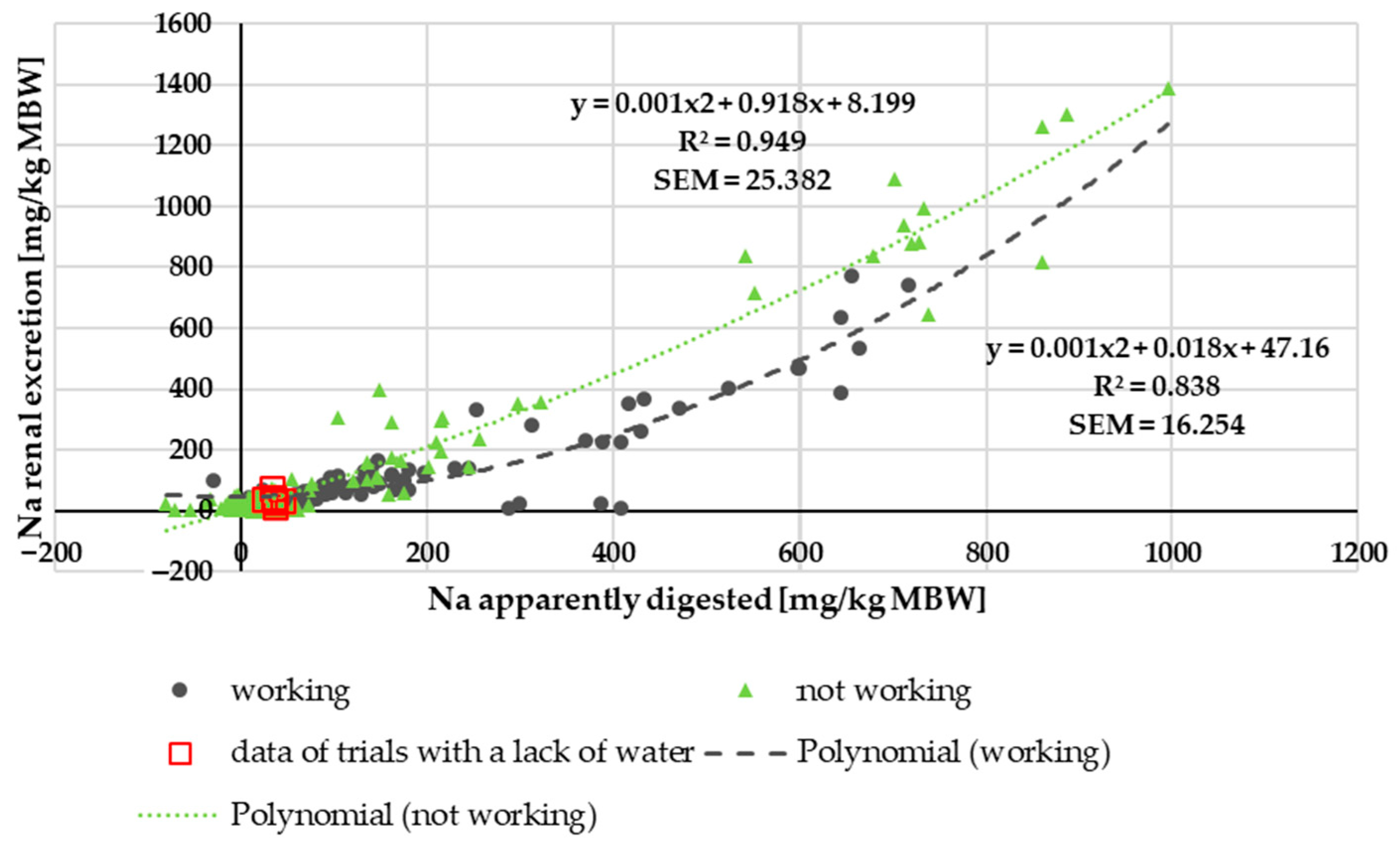 Animals 15 00191 g004 Animals 15 00191 g004