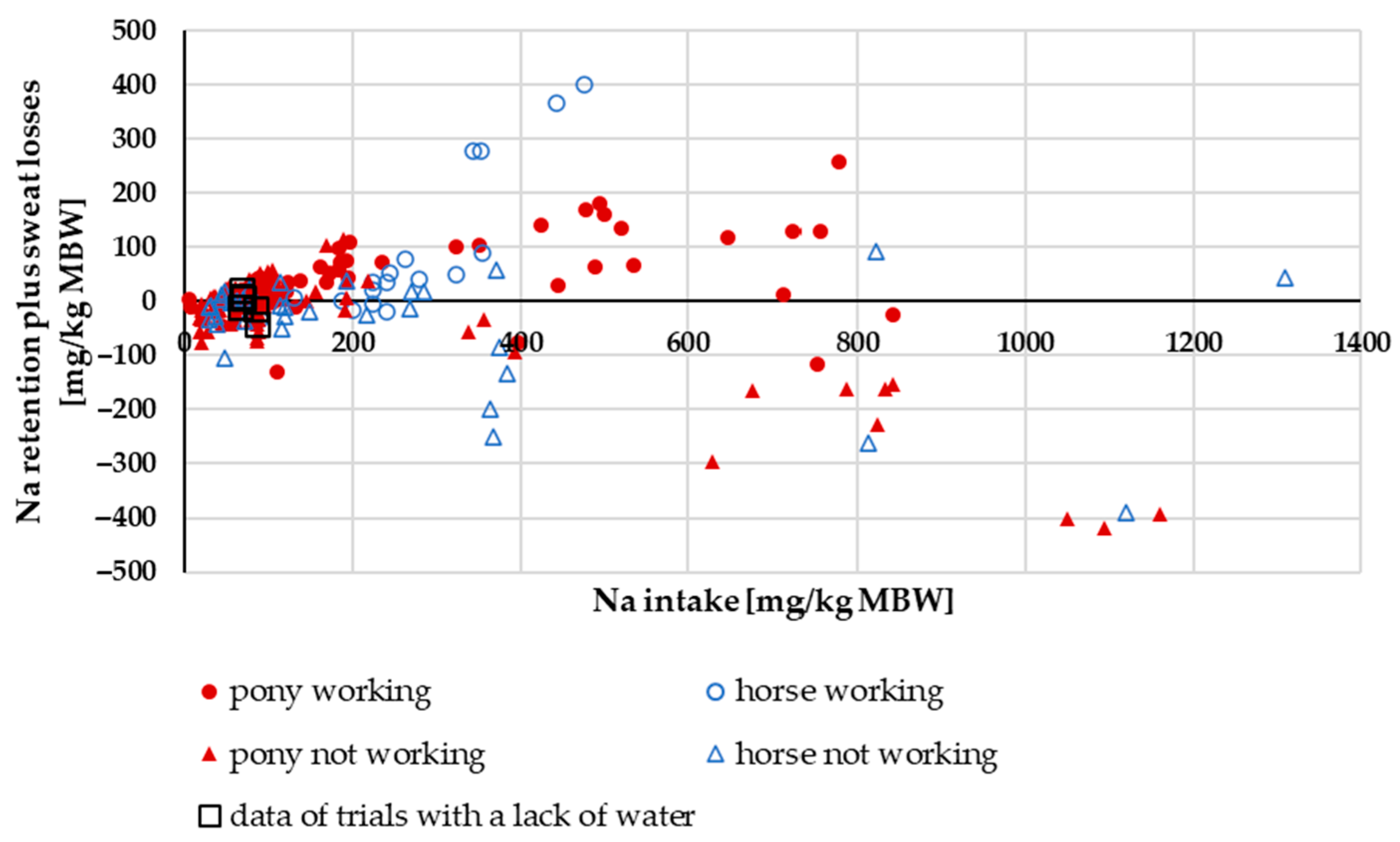 Animals 15 00191 g005 Animals 15 00191 g005