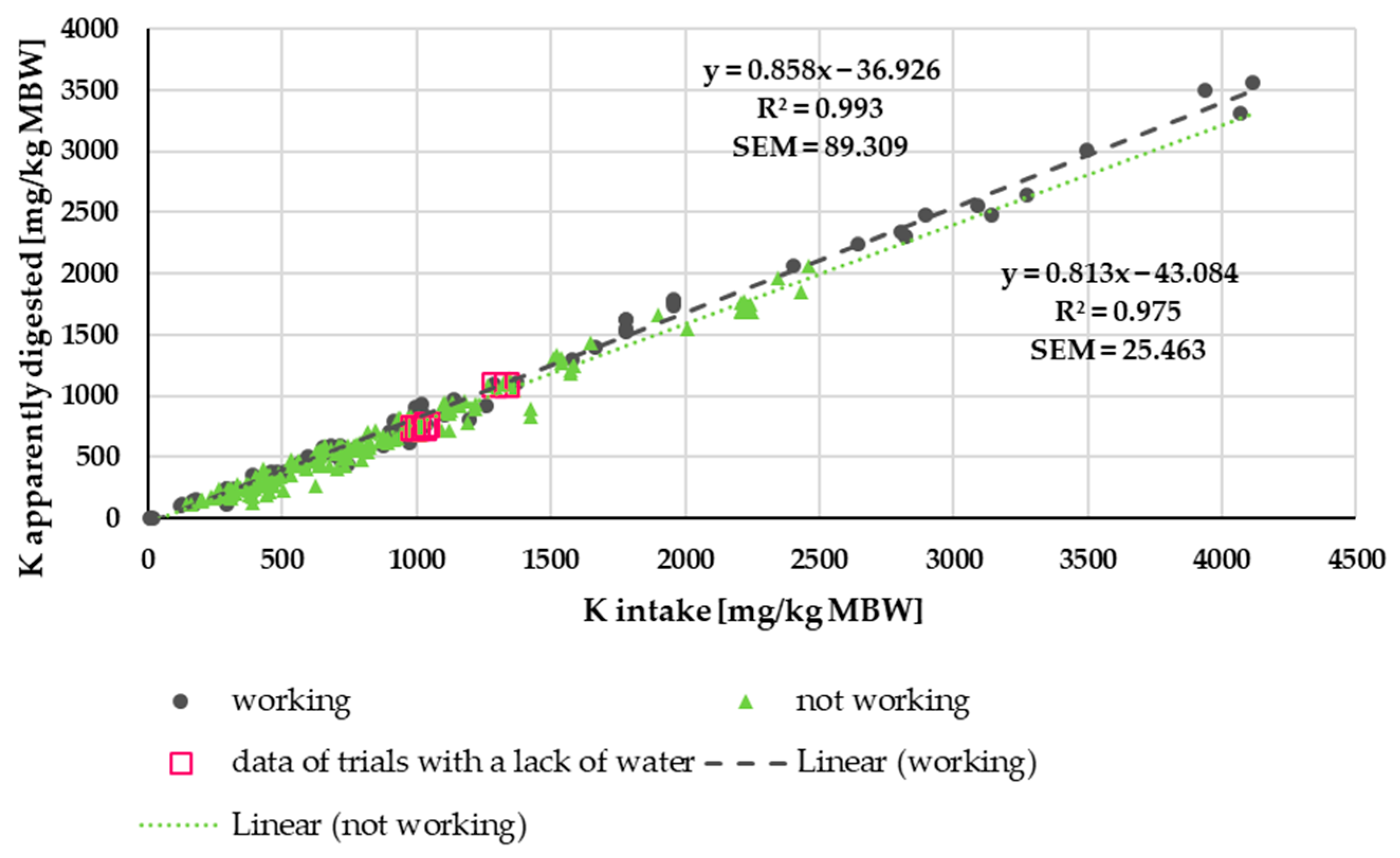Animals 15 00191 g008 Animals 15 00191 g008