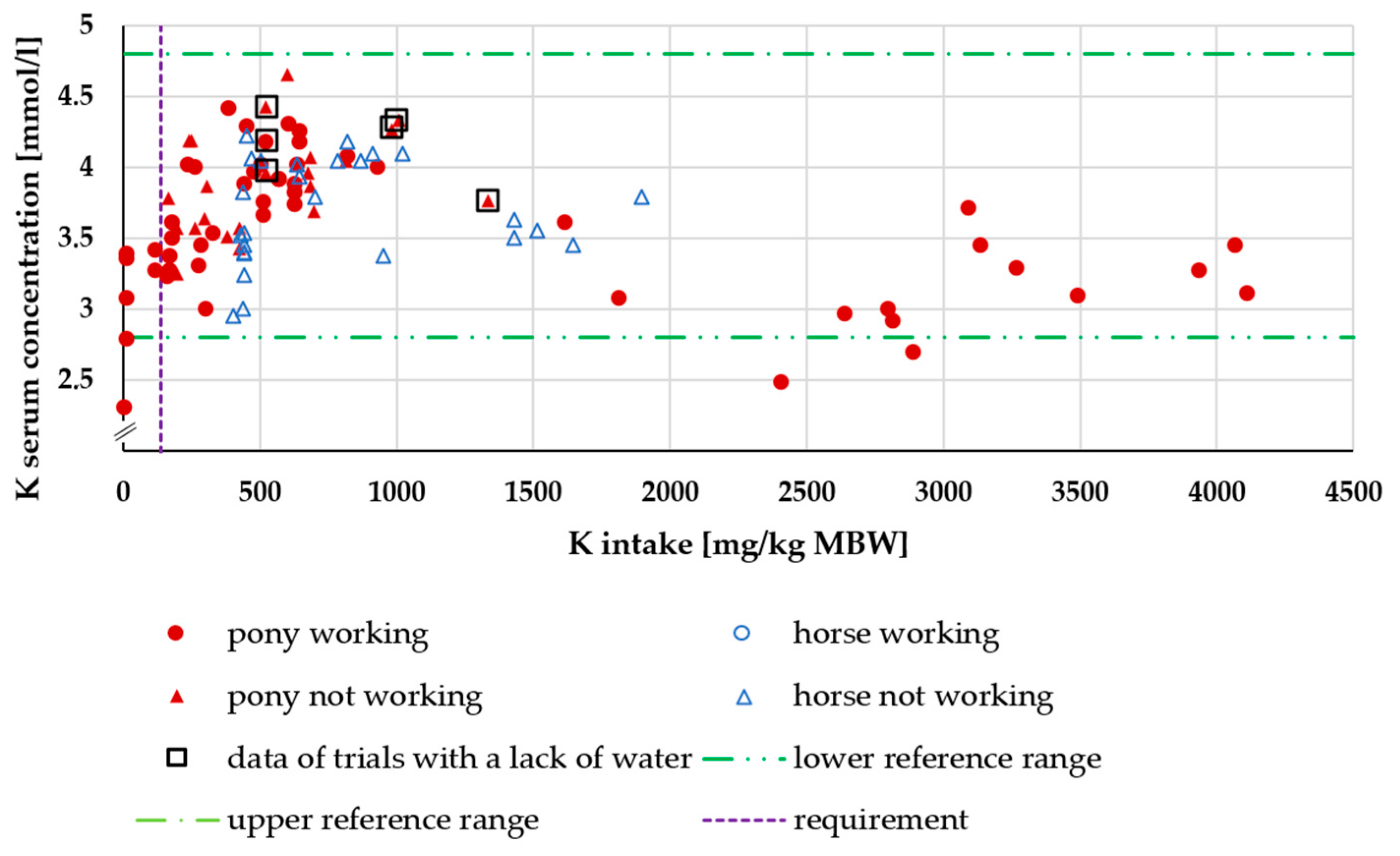 Animals 15 00191 g009 Animals 15 00191 g009