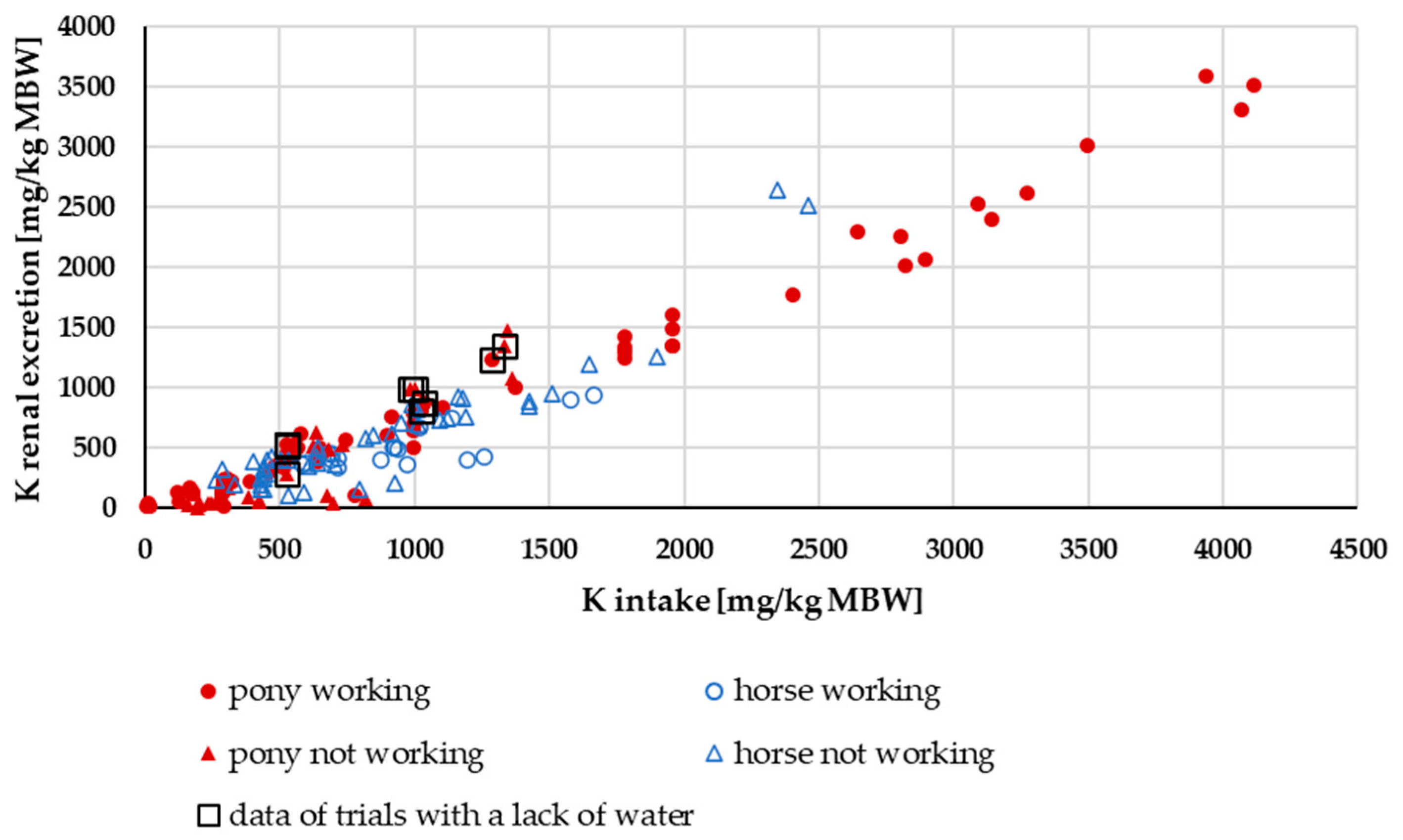 Animals 15 00191 g010 Animals 15 00191 g010