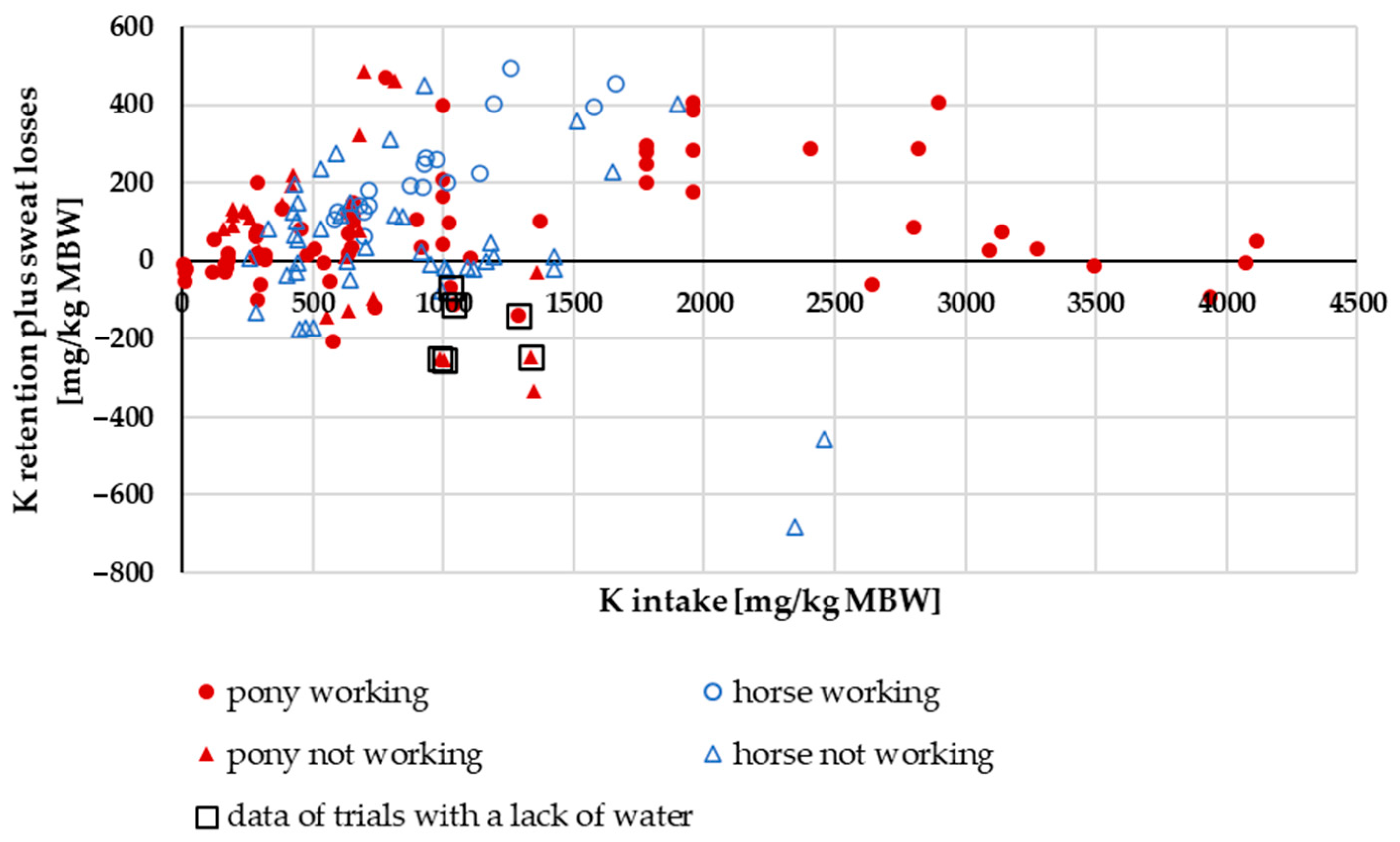 Animals 15 00191 g011 Animals 15 00191 g011