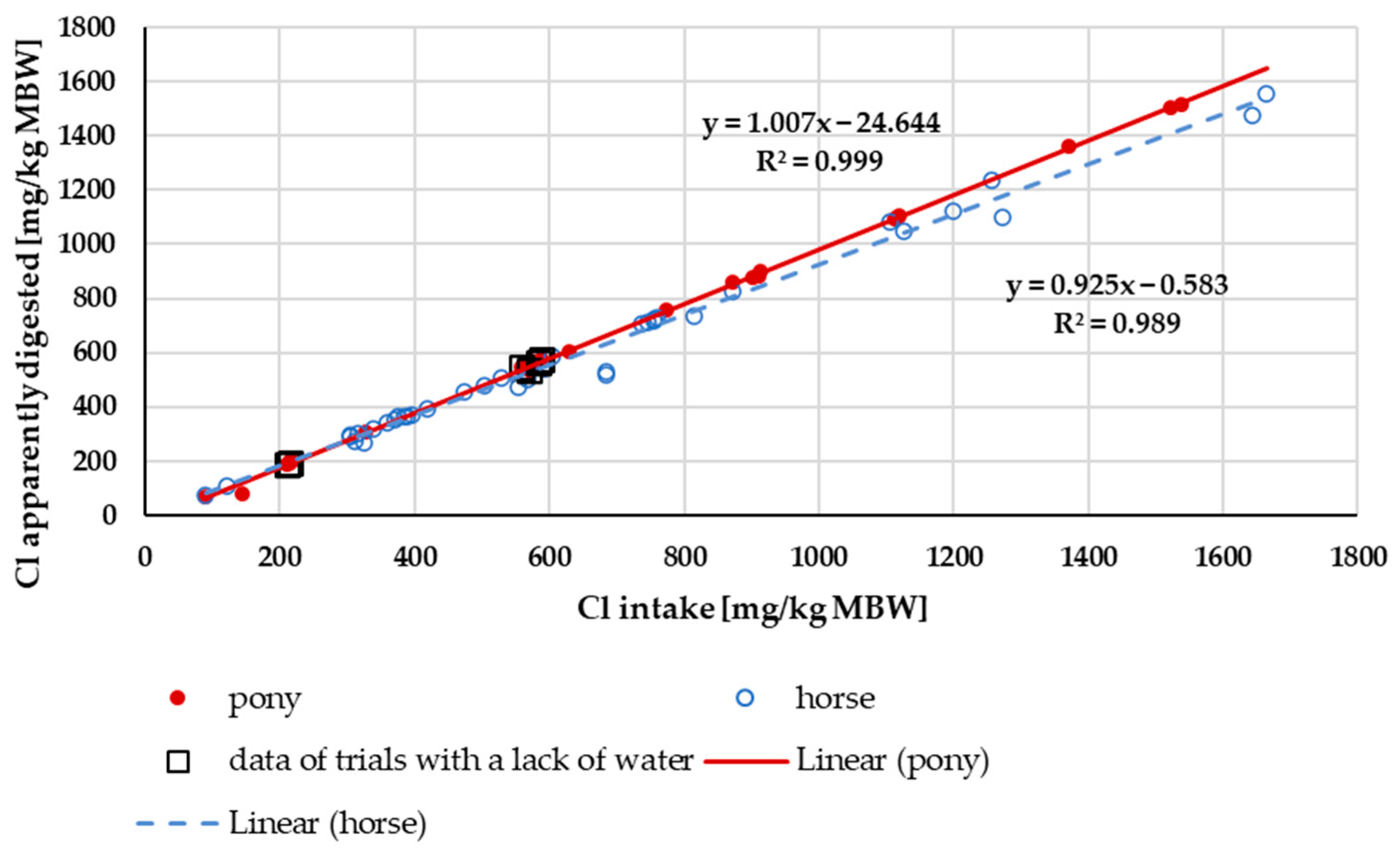 Animals 15 00191 g014 Animals 15 00191 g014