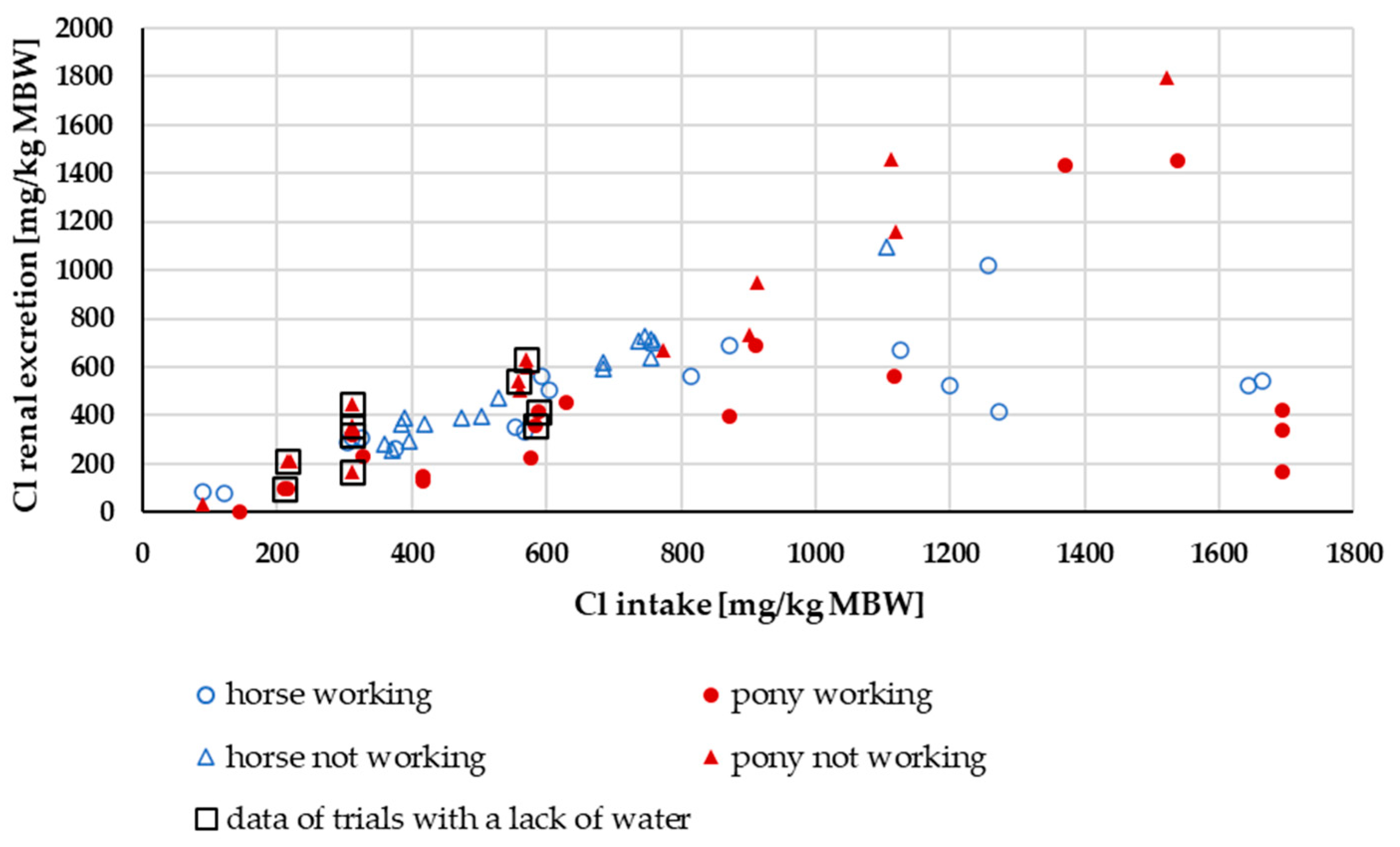 Animals 15 00191 g016 Animals 15 00191 g016