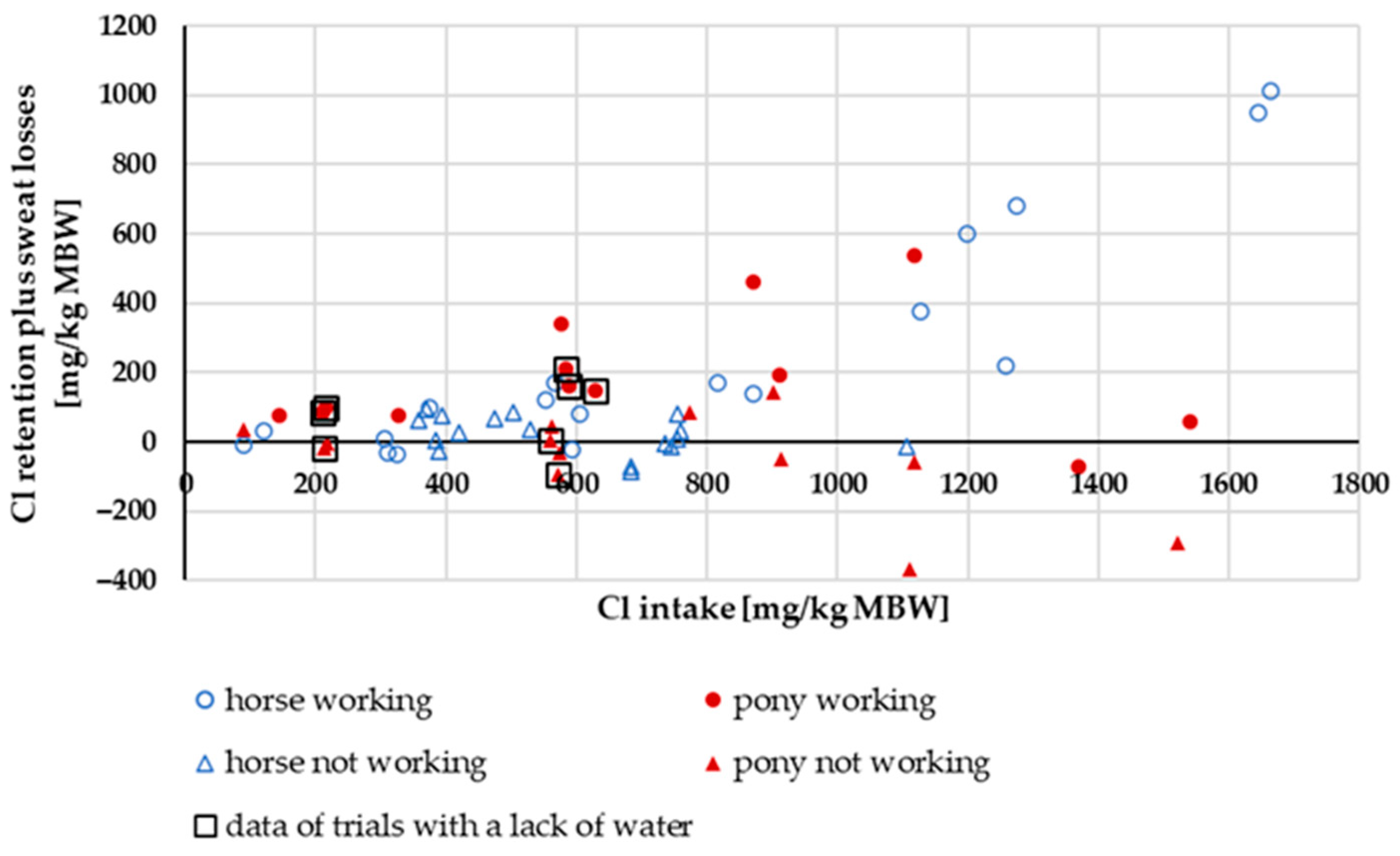 Animals 15 00191 g017 Animals 15 00191 g017