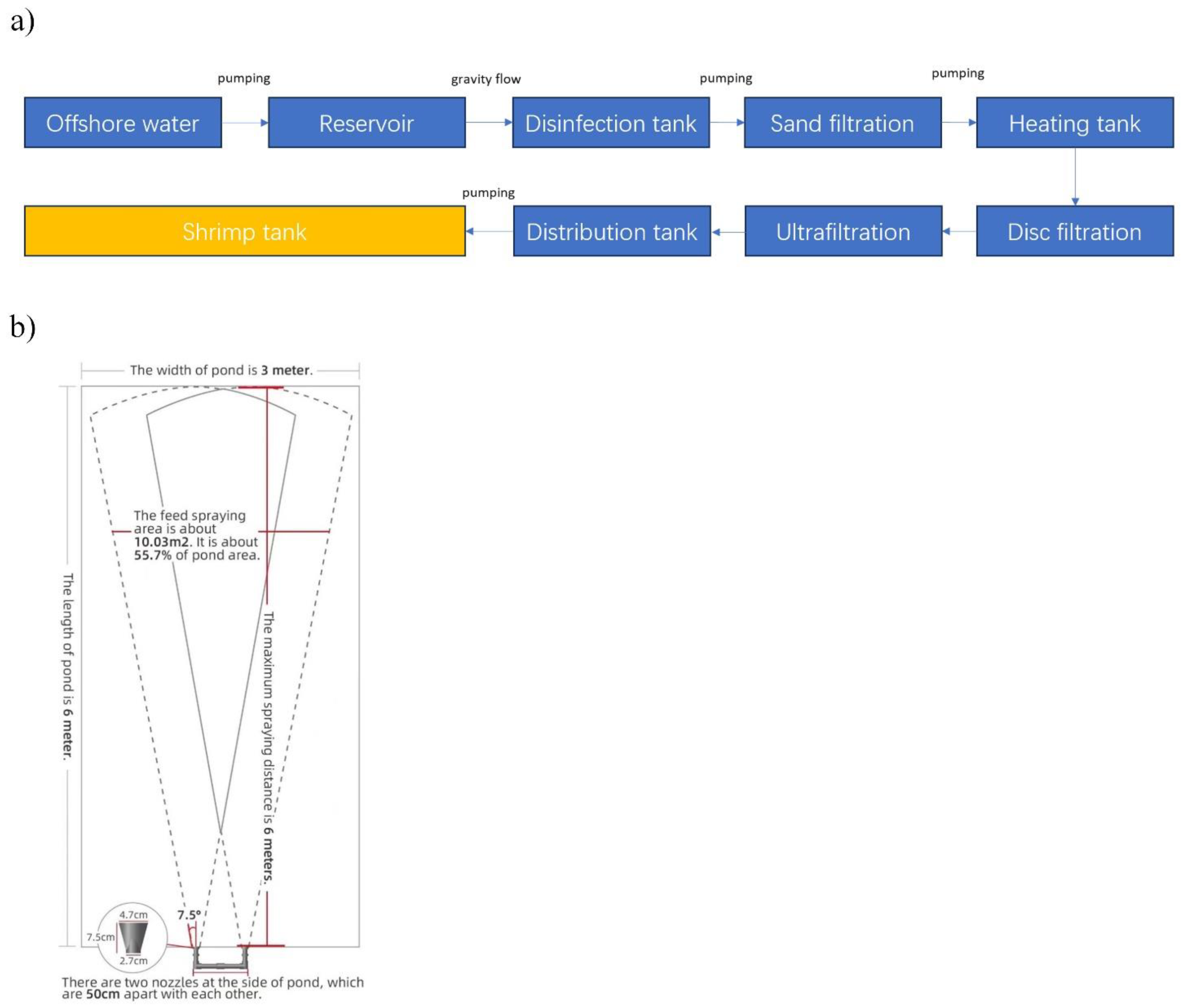 Animals 15 00192 g001