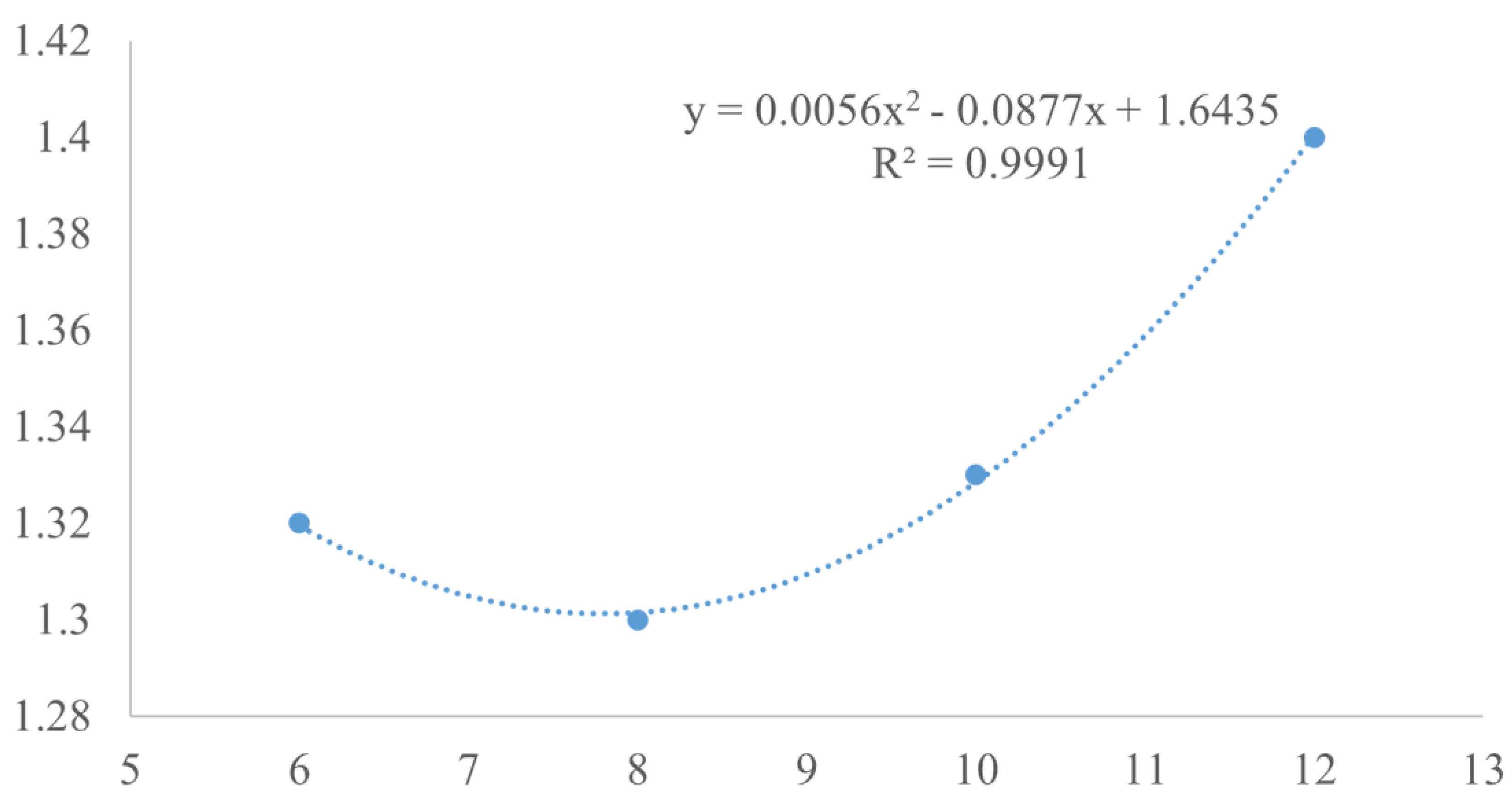 Animals 15 00192 g002