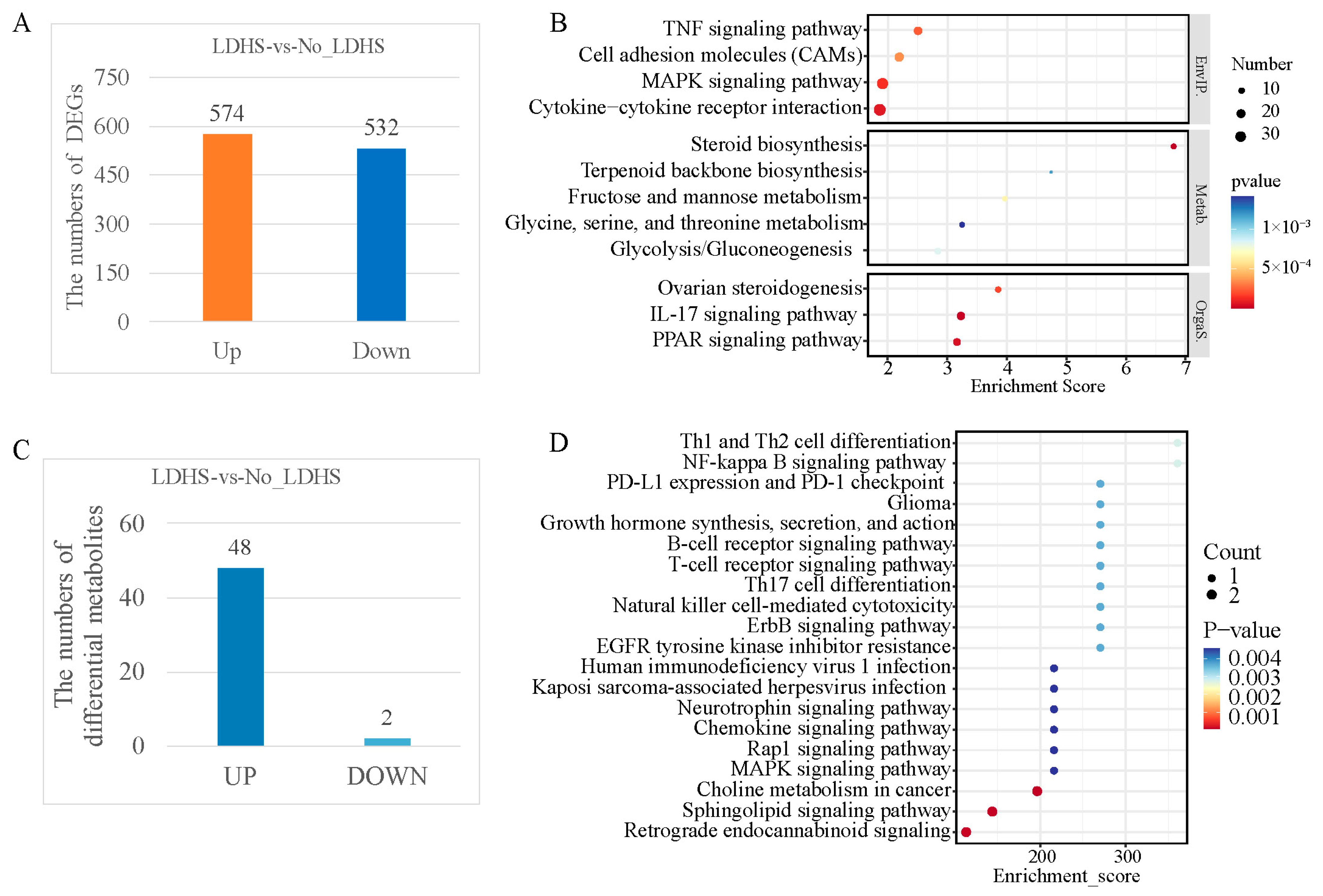 Animals 15 00193 g003