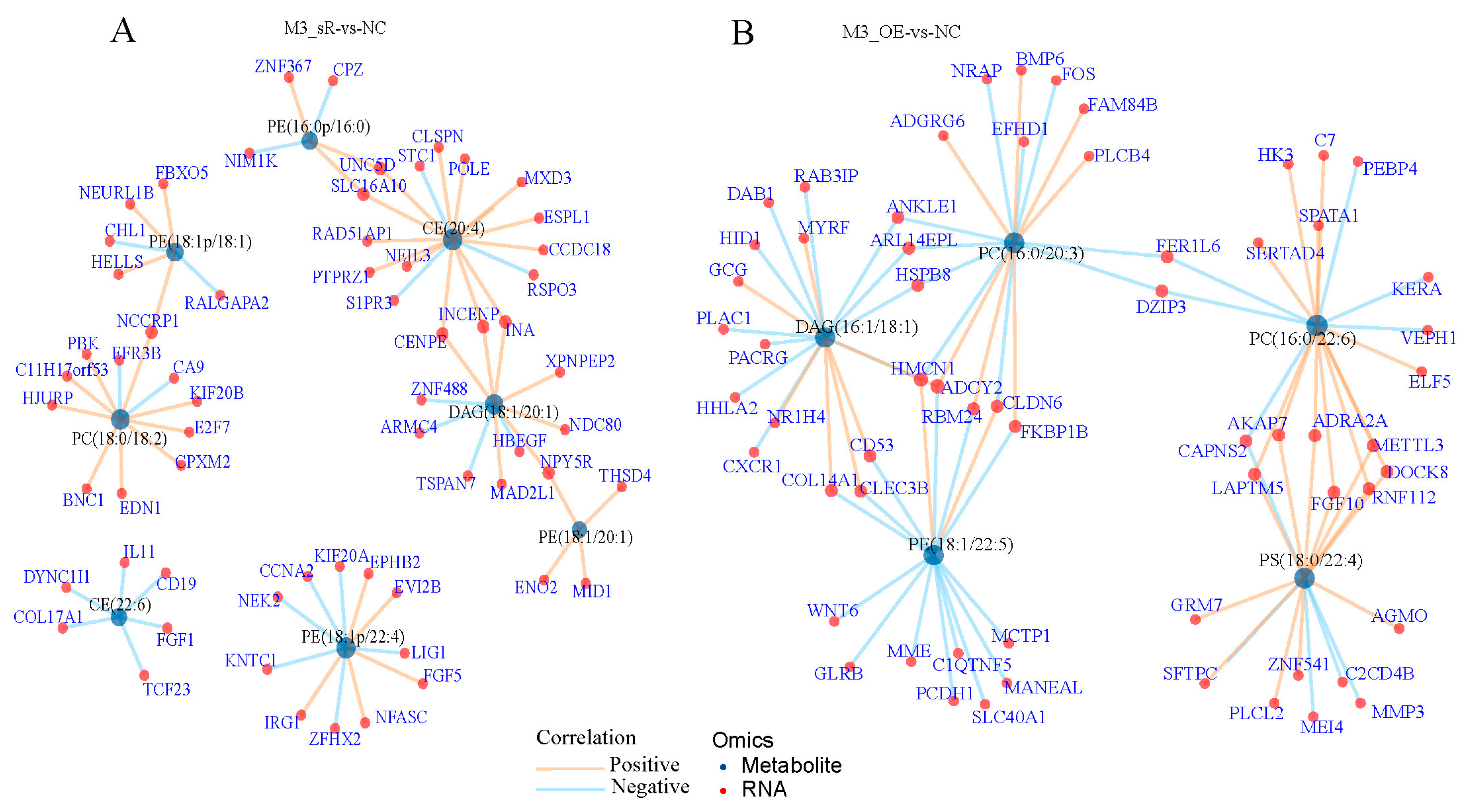 Animals 15 00193 g006