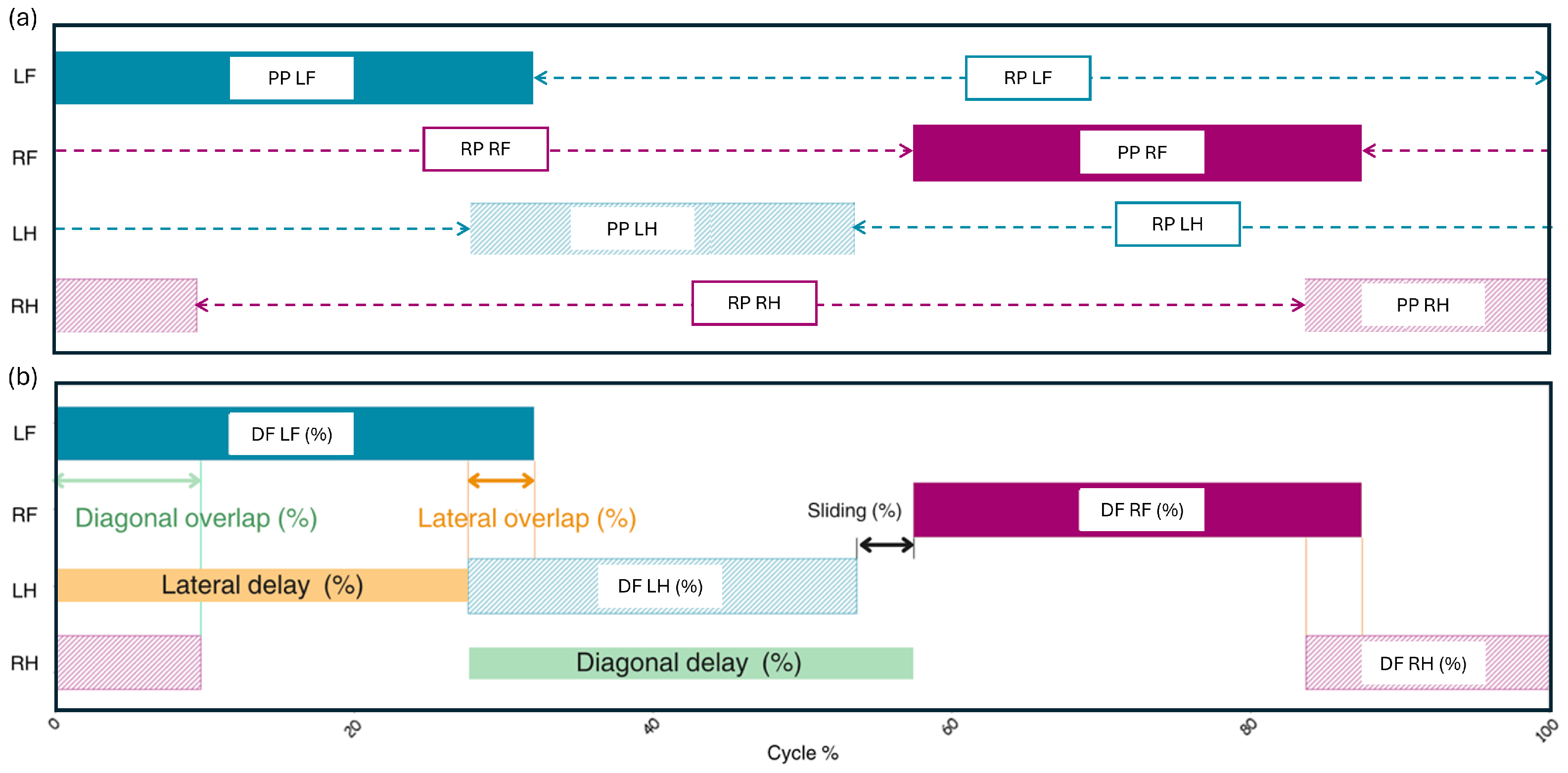 Animals 15 00195 g005