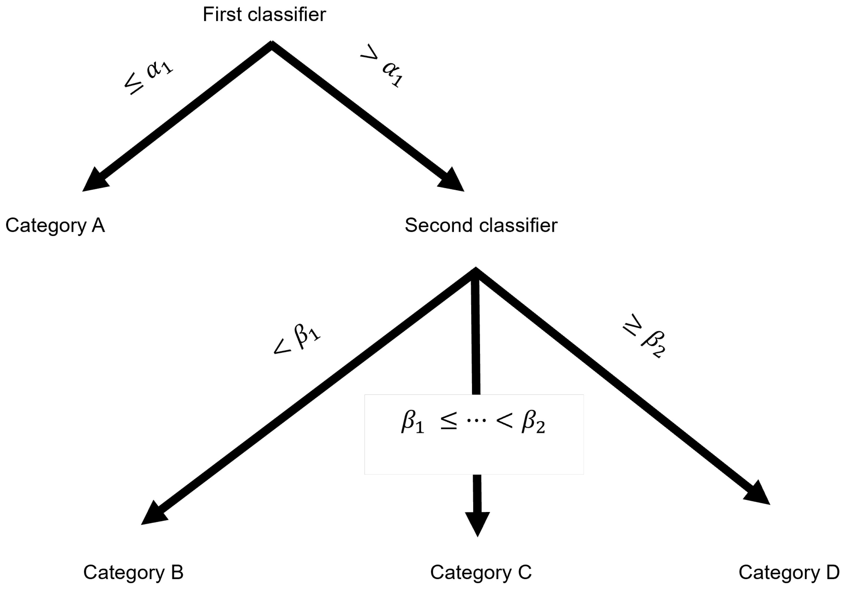 Animals 15 00195 g006