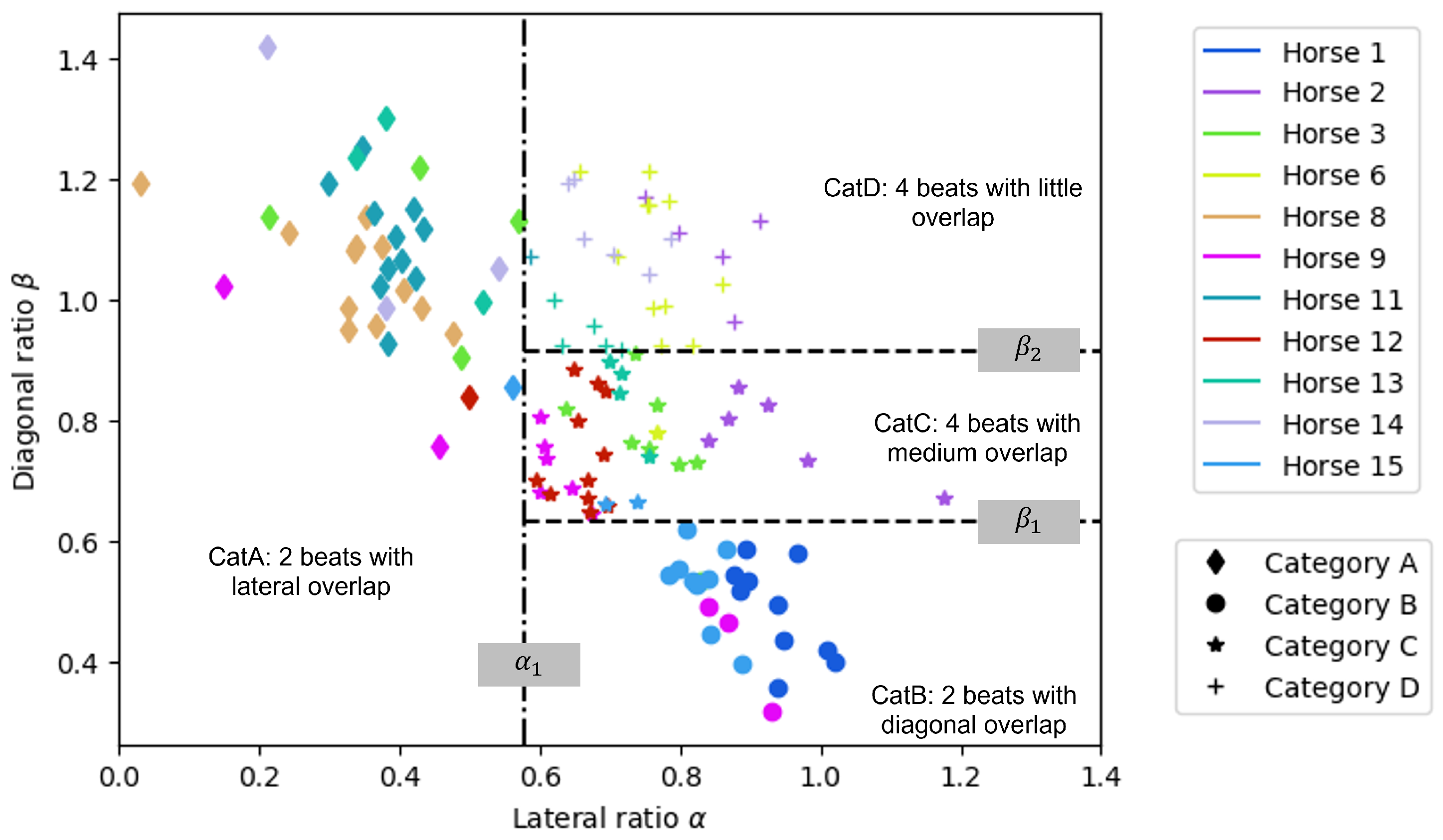 Animals 15 00195 g007