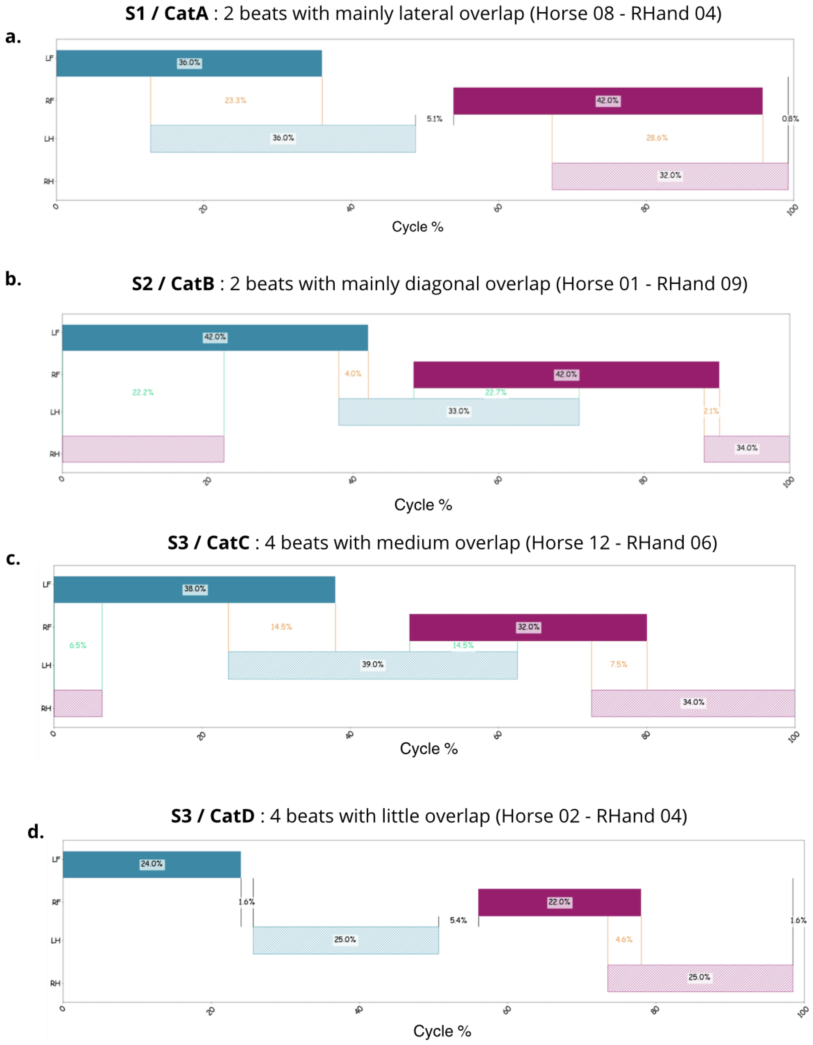 Animals 15 00195 g009