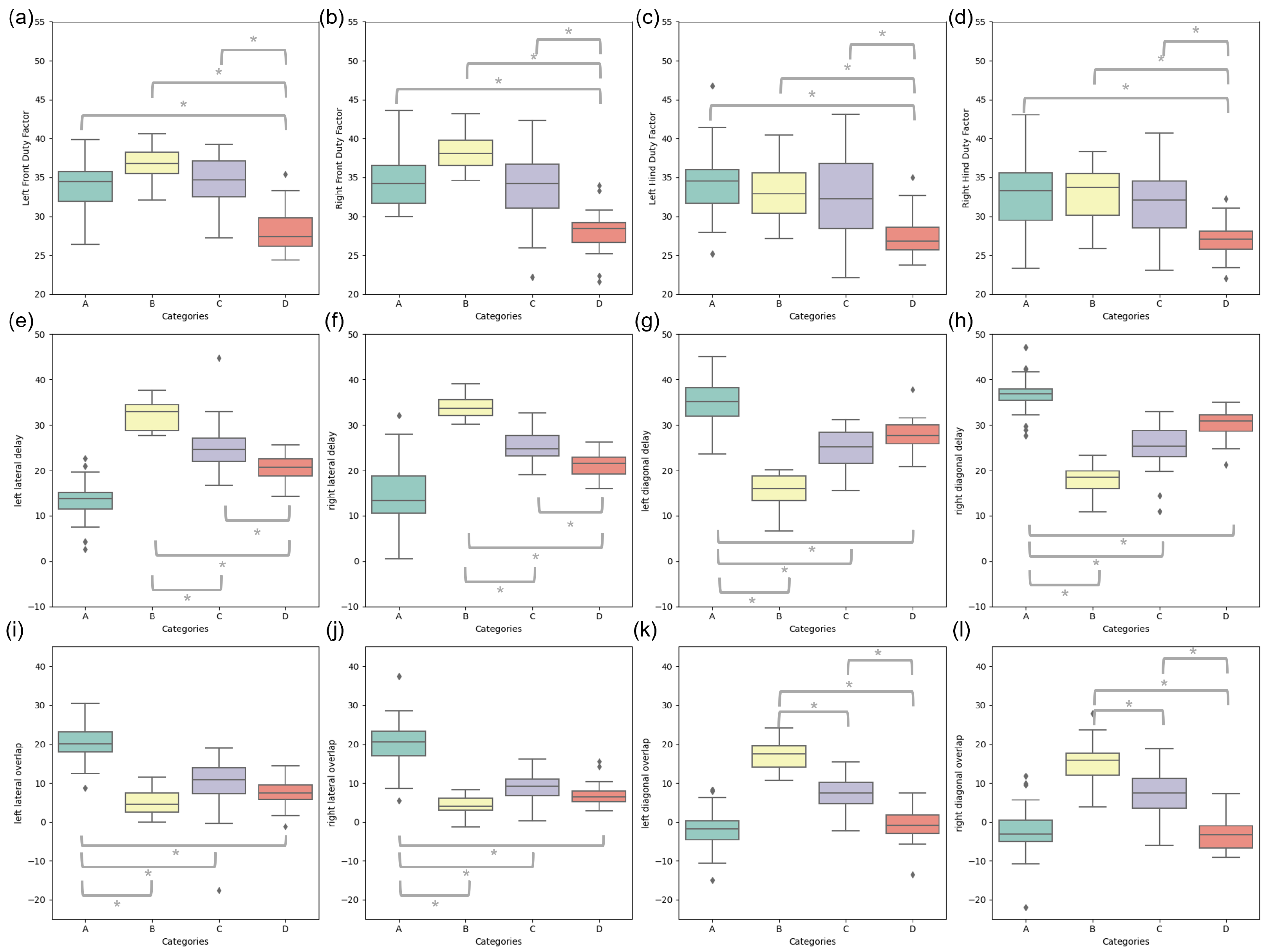 Animals 15 00195 g010