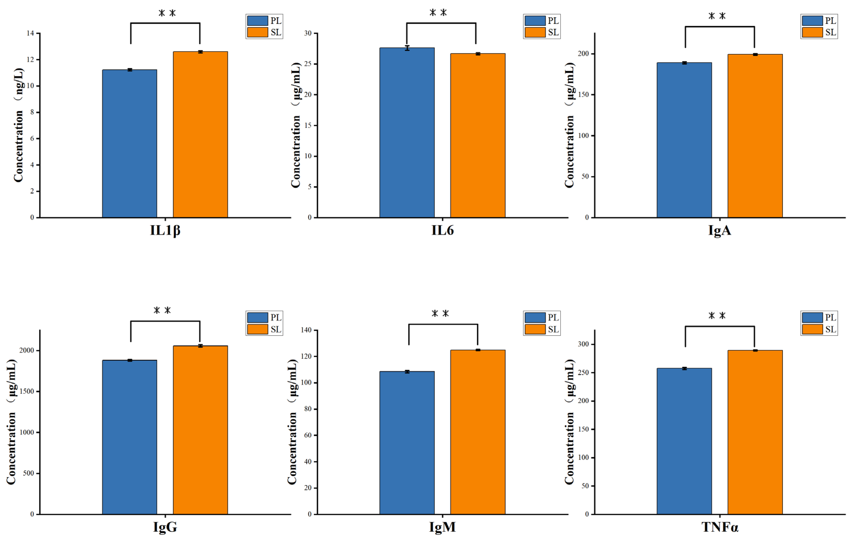 Animals 15 00197 g001