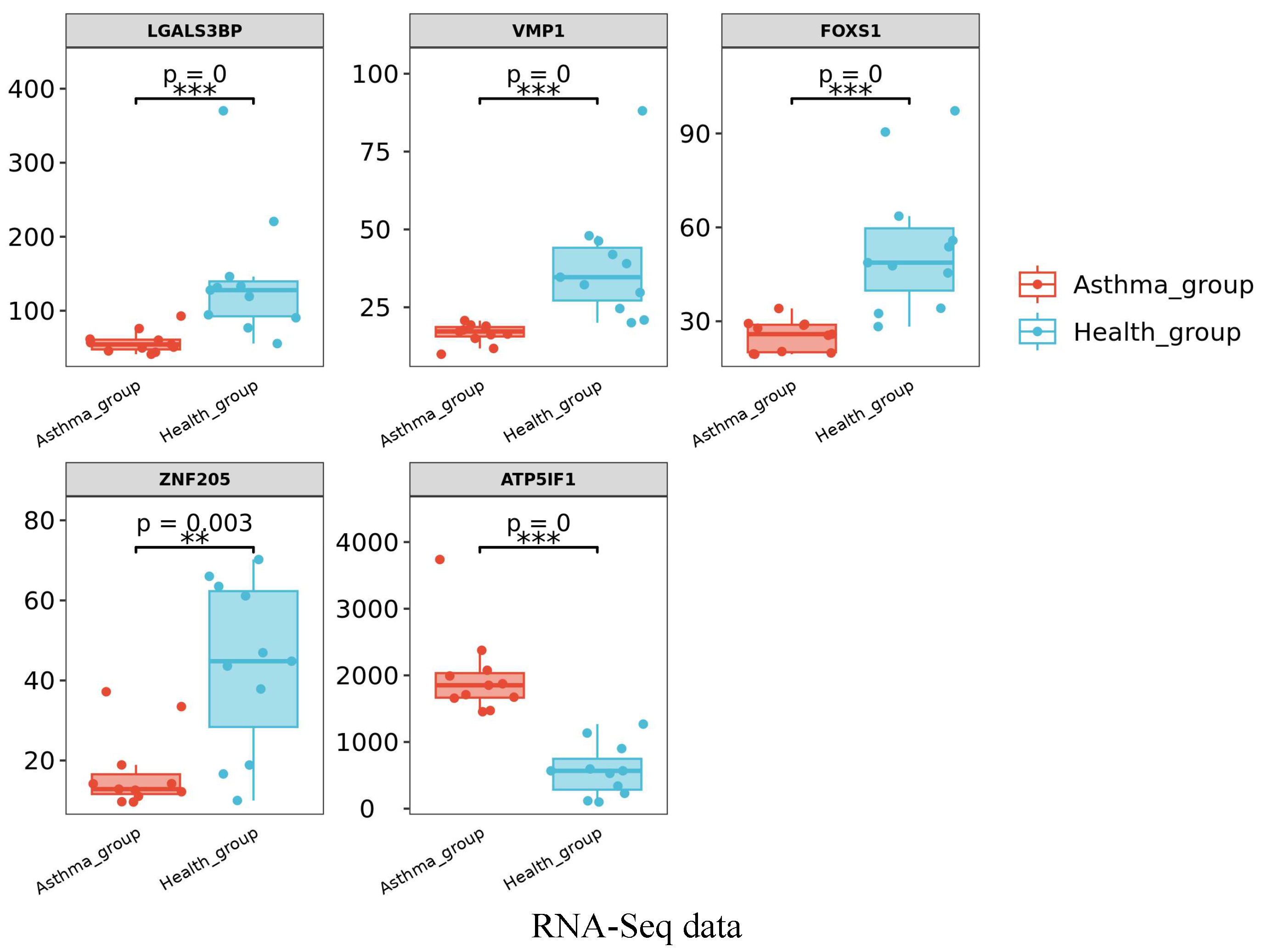 Animals 15 00200 g003b