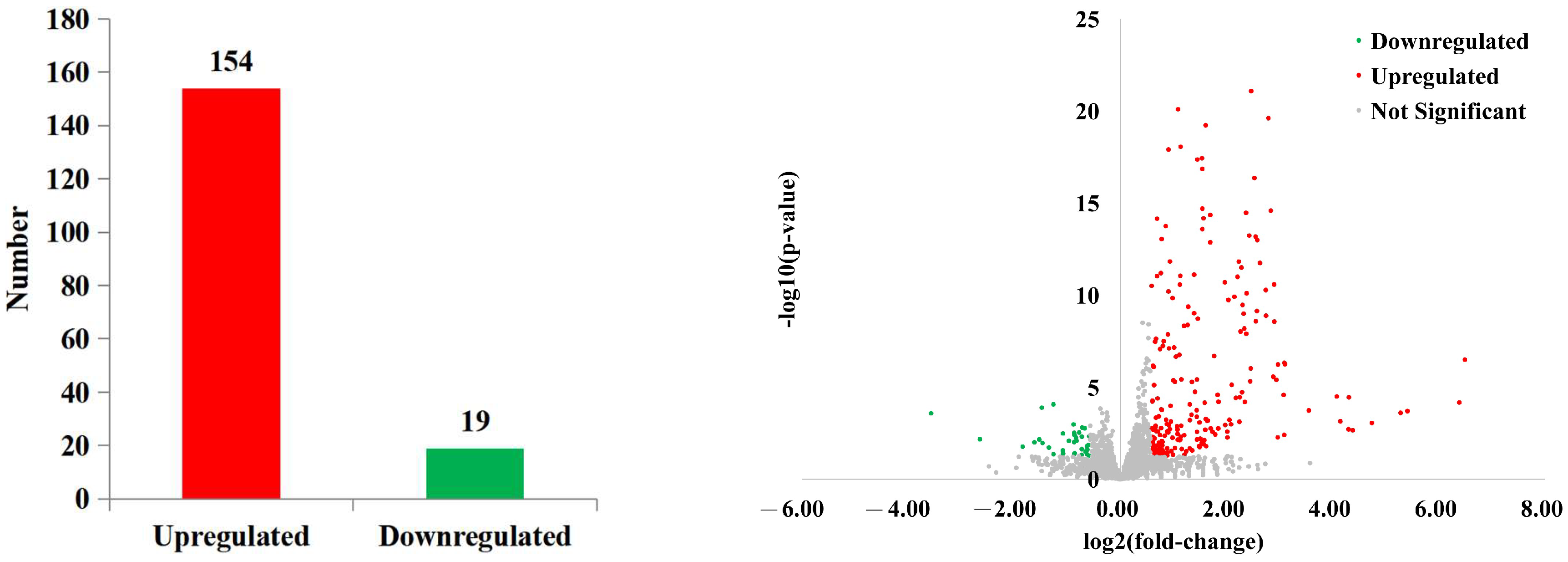 Animals 15 00200 g004