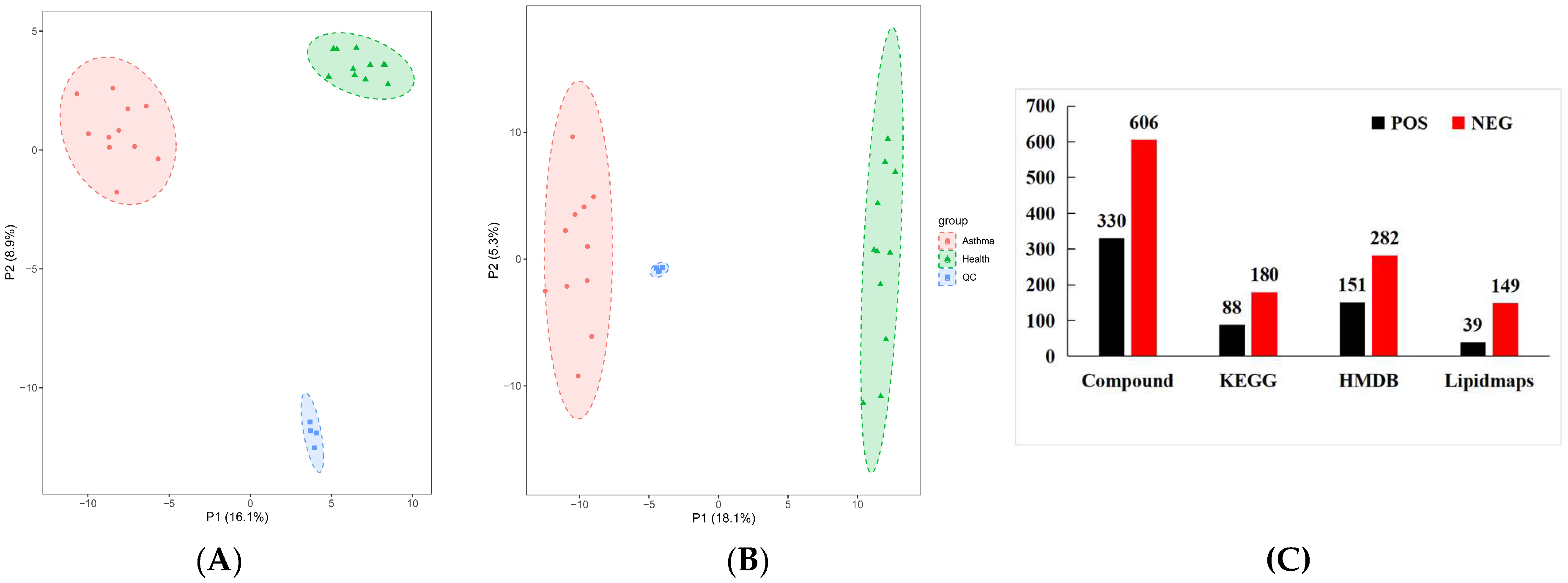 Animals 15 00200 g006