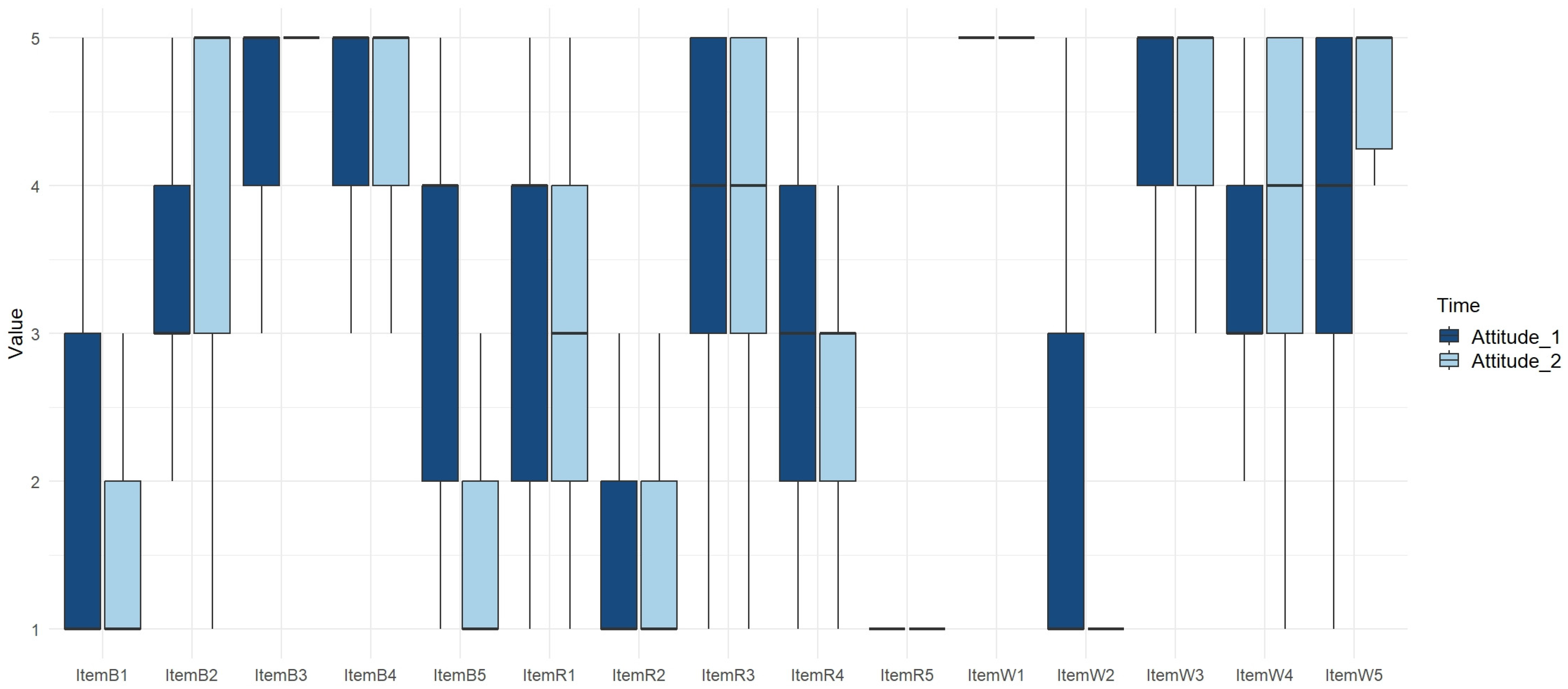 Animals 15 00201 g003