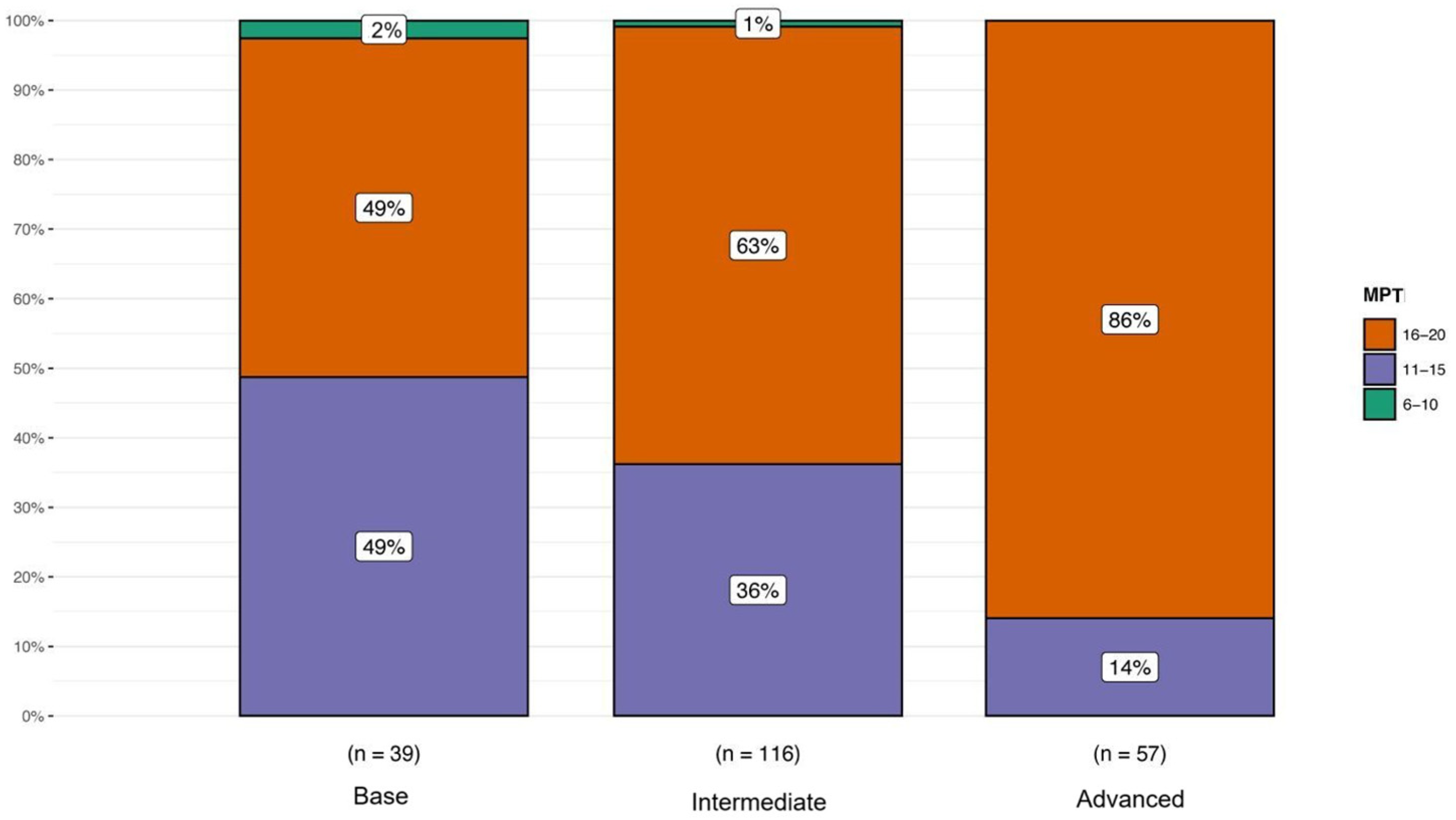 Animals 15 00201 g005