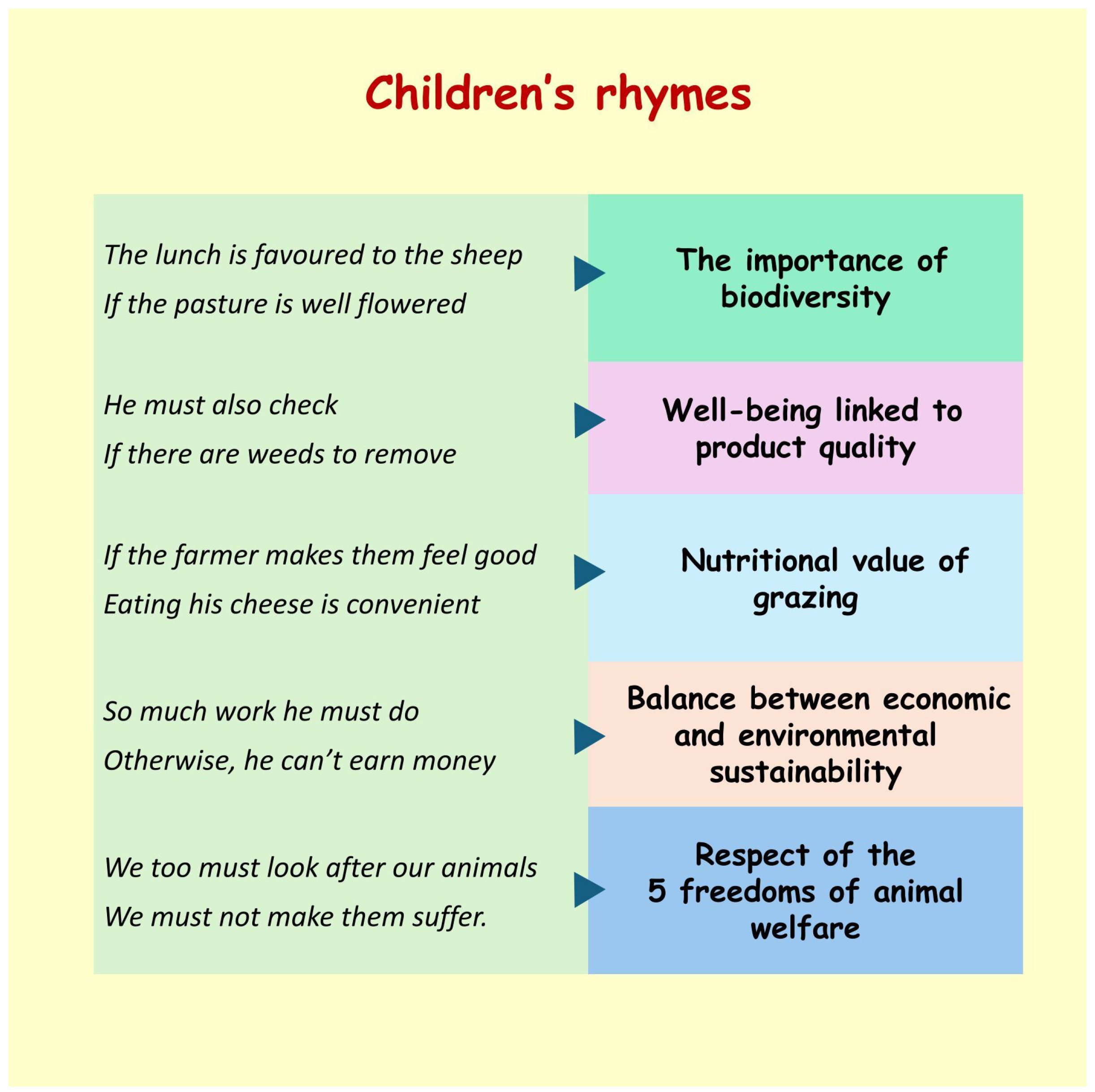 Animals 15 00201 g006