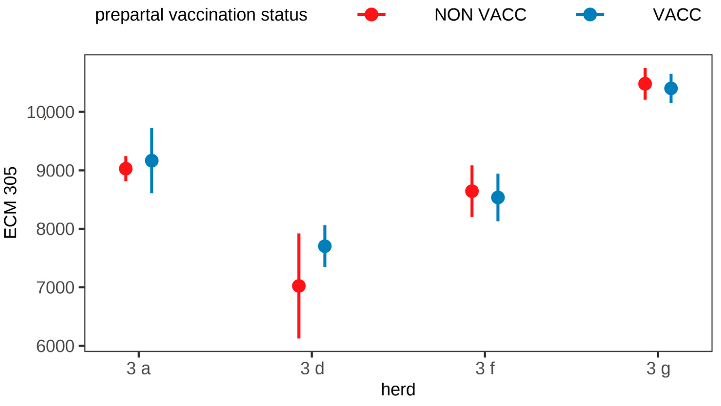 Animals 15 00203 g002