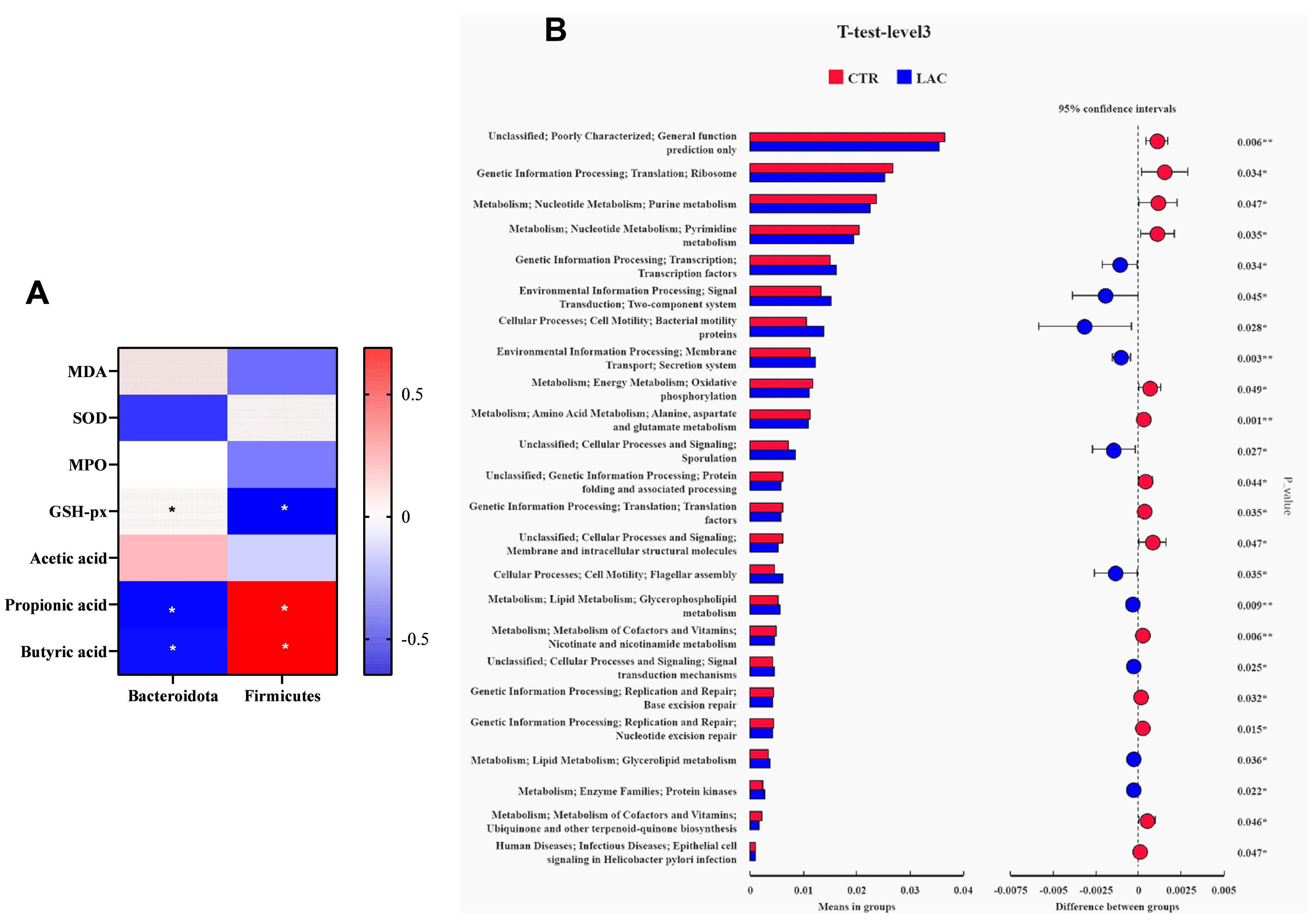 Animals 15 00204 g004