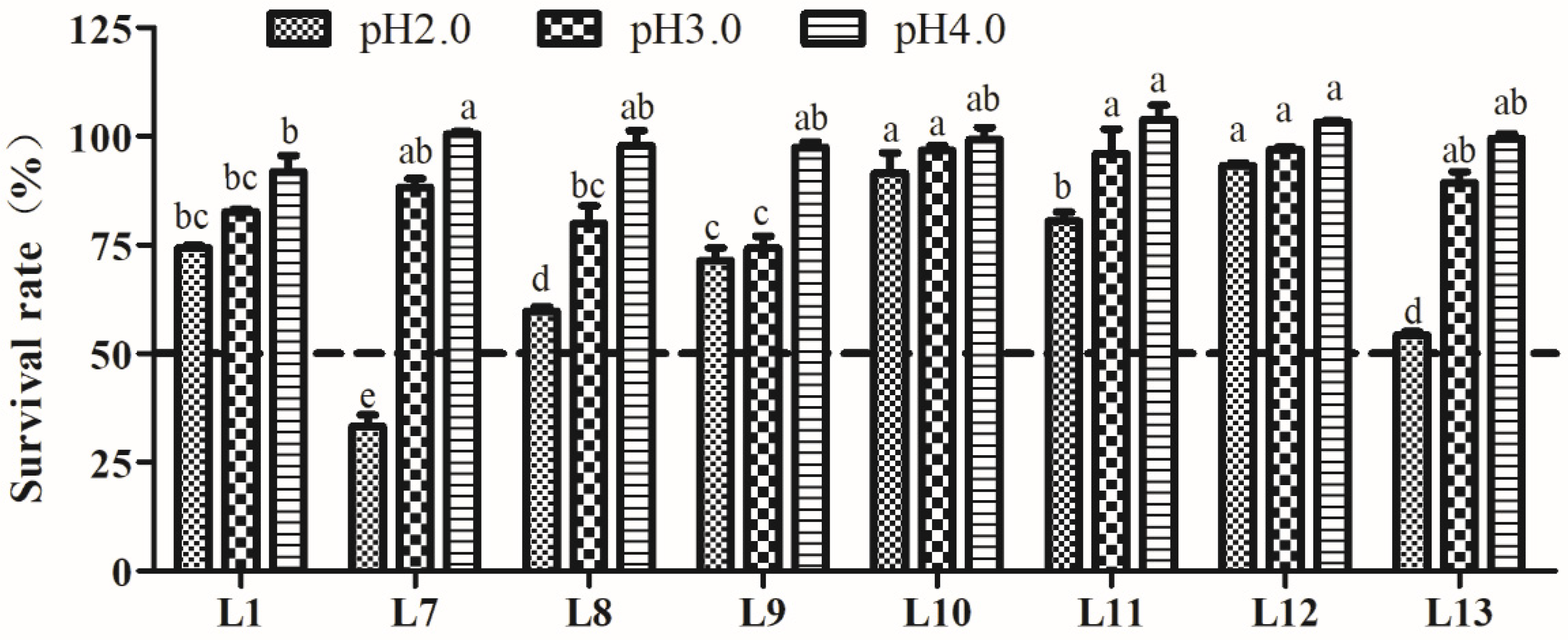 Animals 15 00207 g002