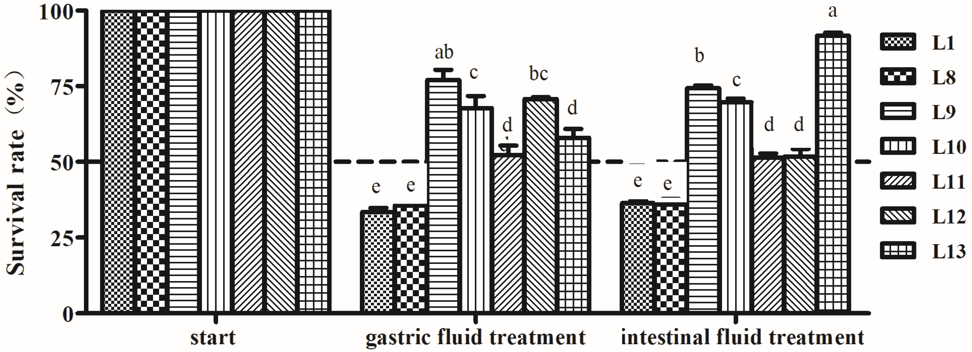 Animals 15 00207 g004