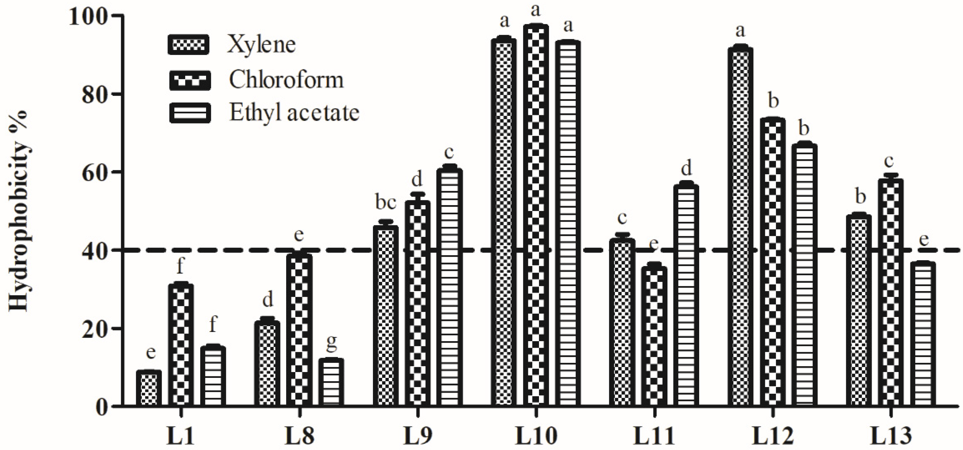 Animals 15 00207 g006
