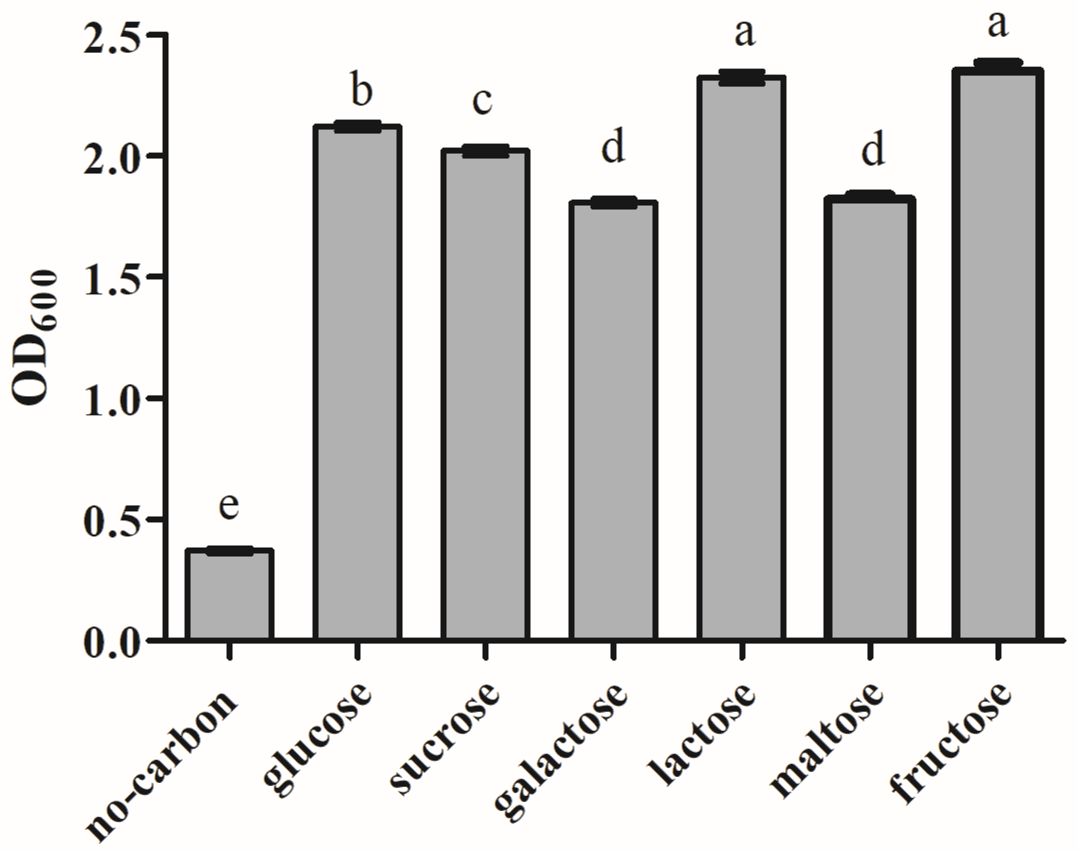 Animals 15 00207 g008