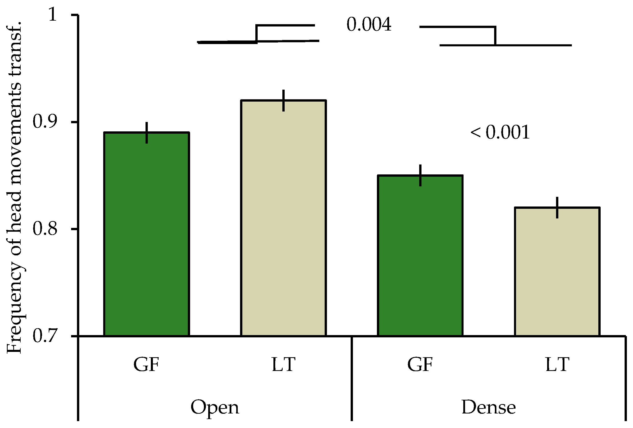 Animals 15 00214 g001 Animals 15 00214 g001