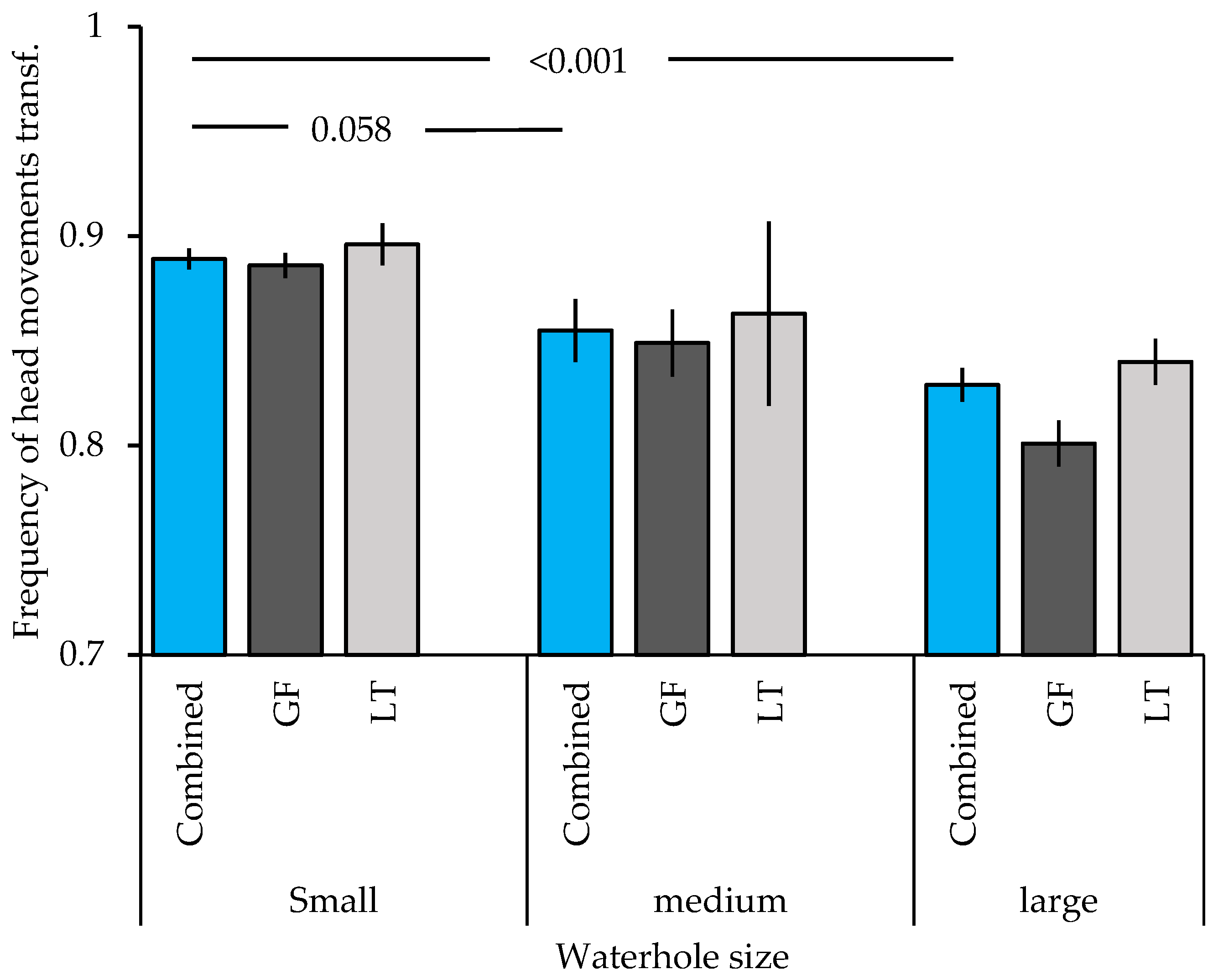 Animals 15 00214 g004 Animals 15 00214 g004