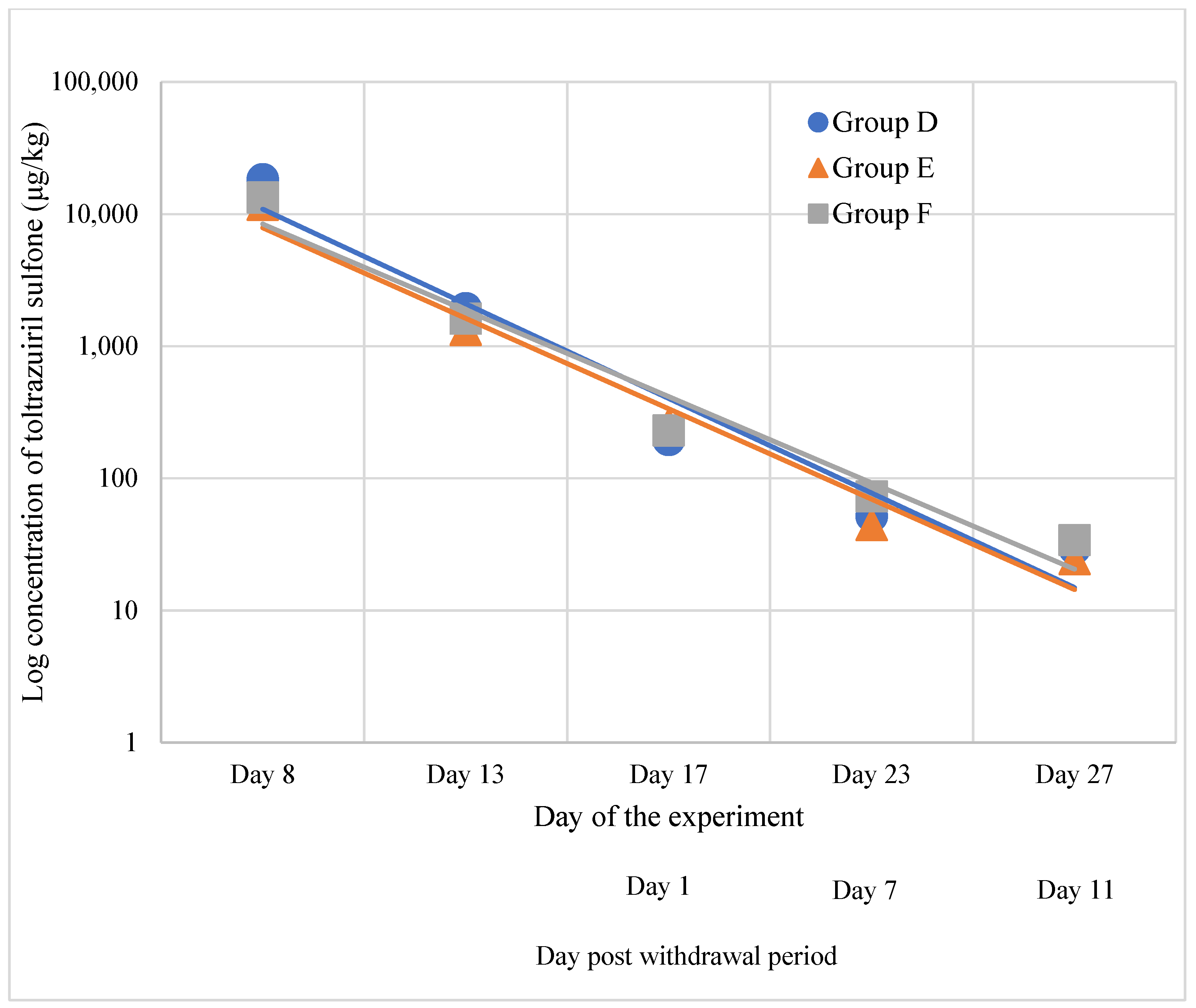 Animals 15 00216 g002
