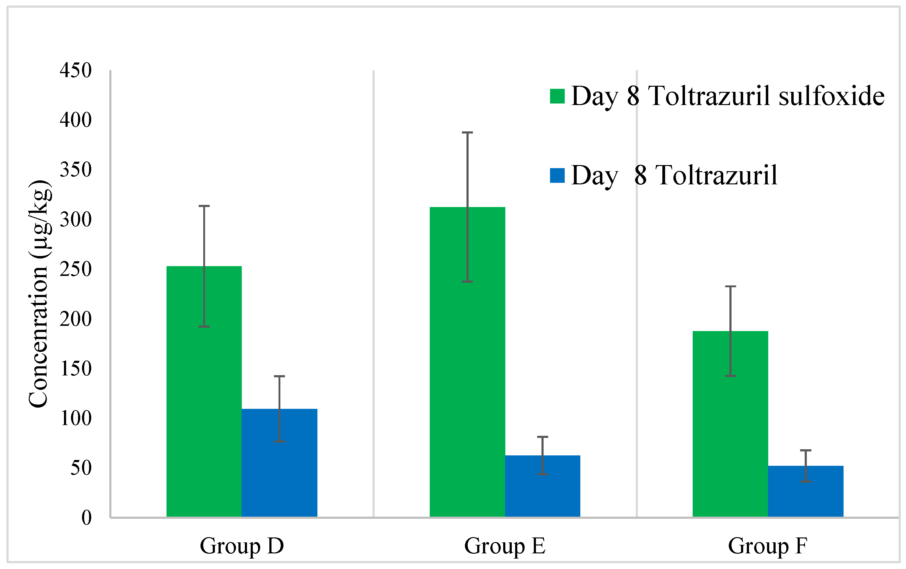 Animals 15 00216 g003