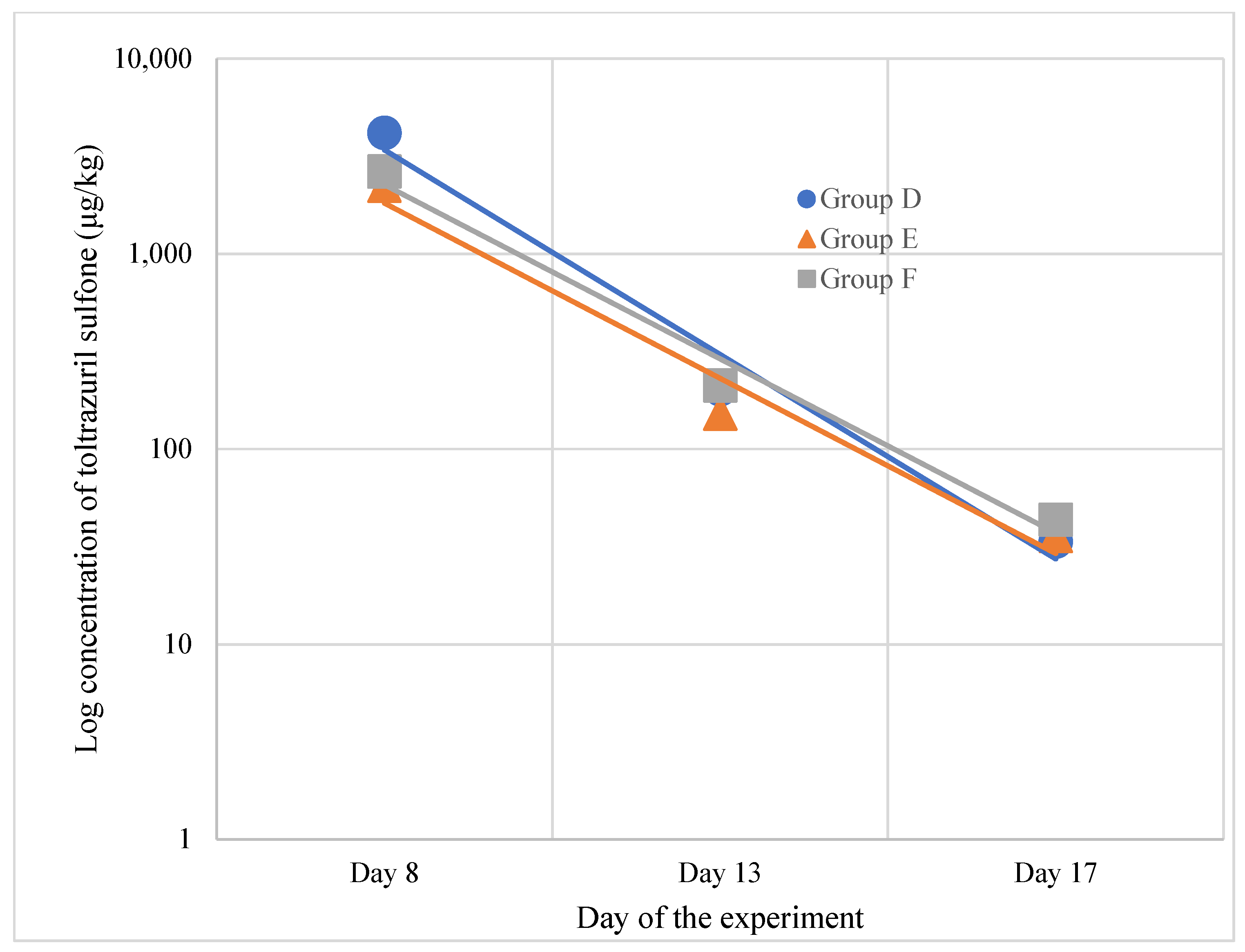 Animals 15 00216 g004